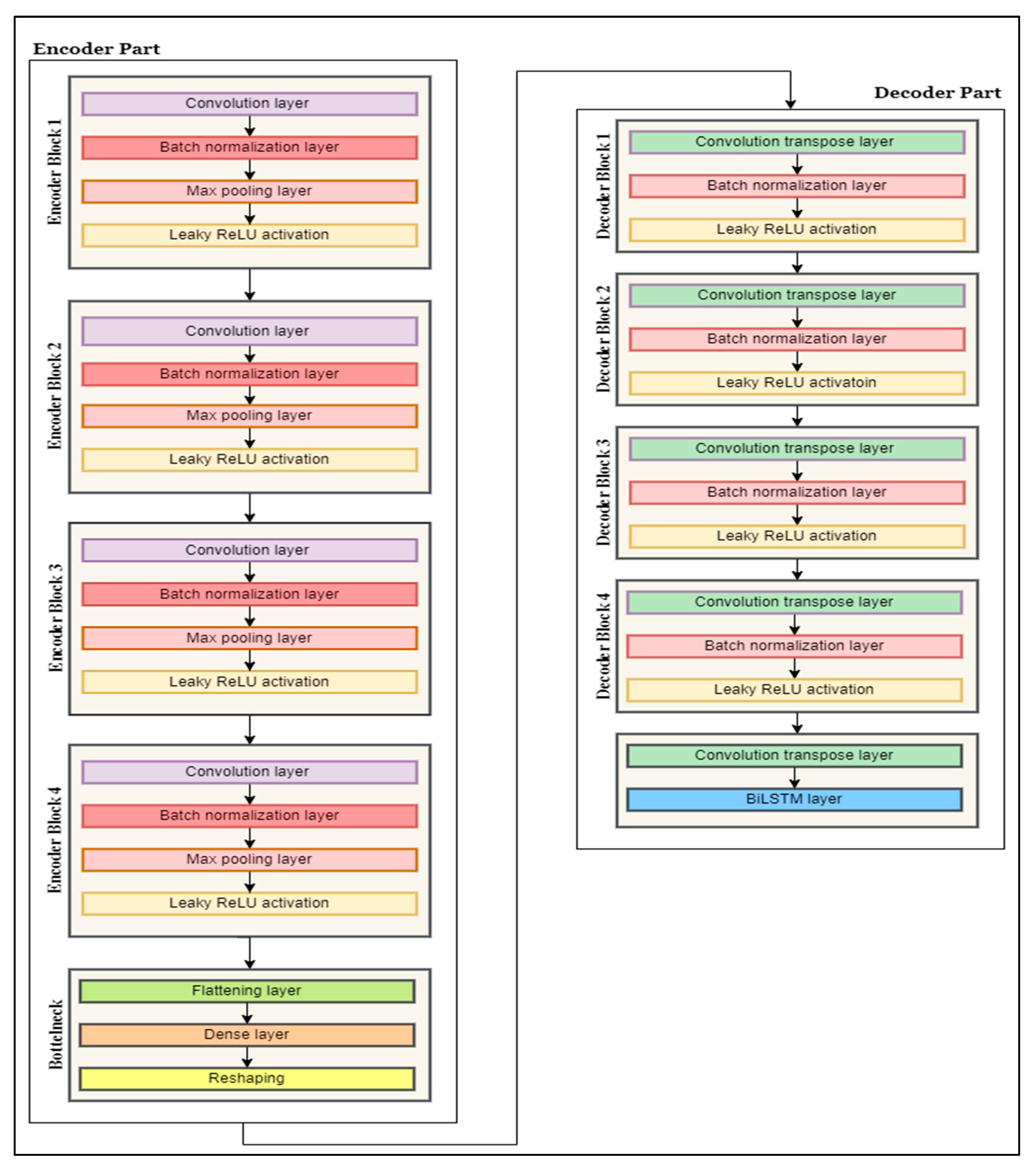 Information 14 00377 g007