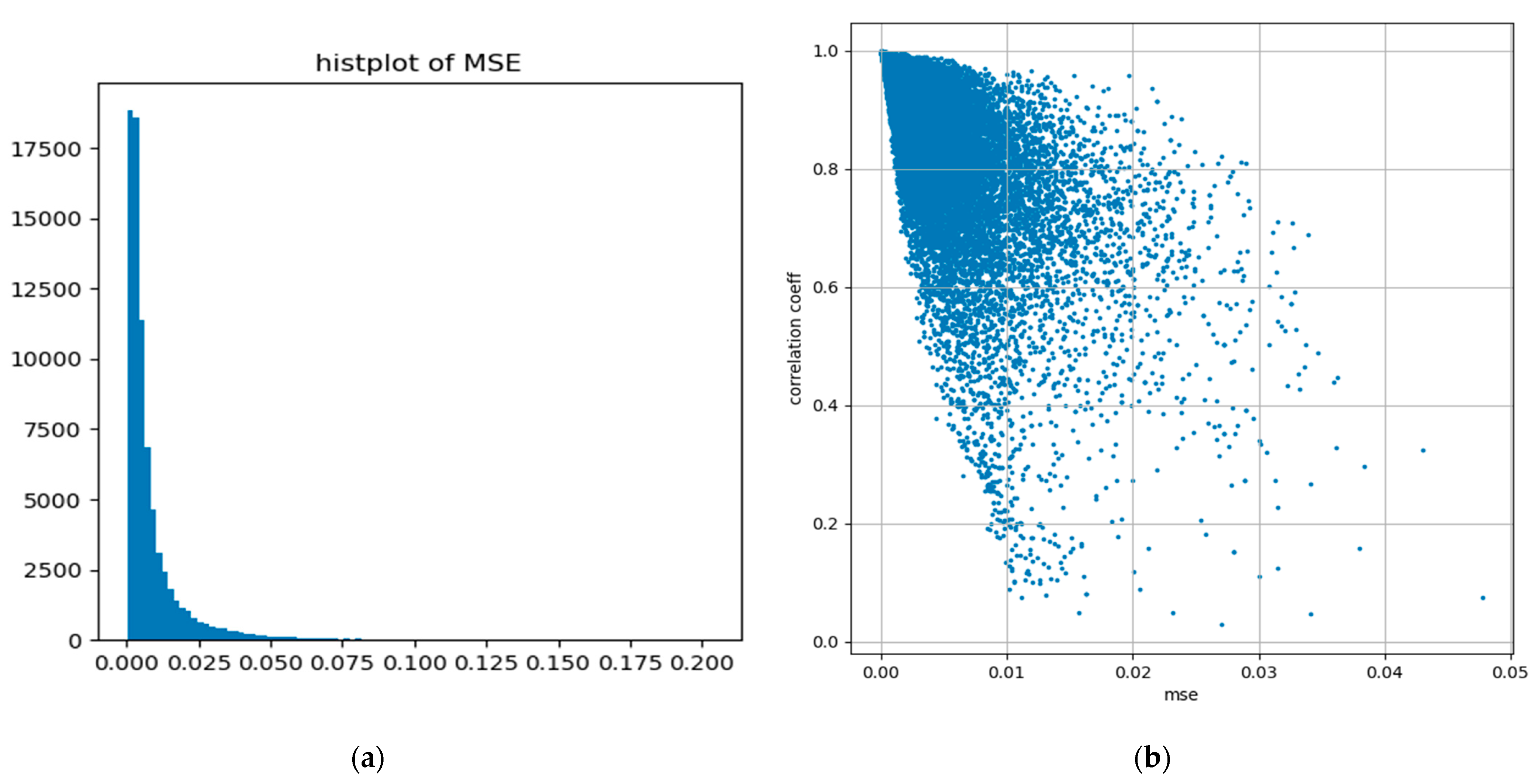 Information 14 00377 g008
