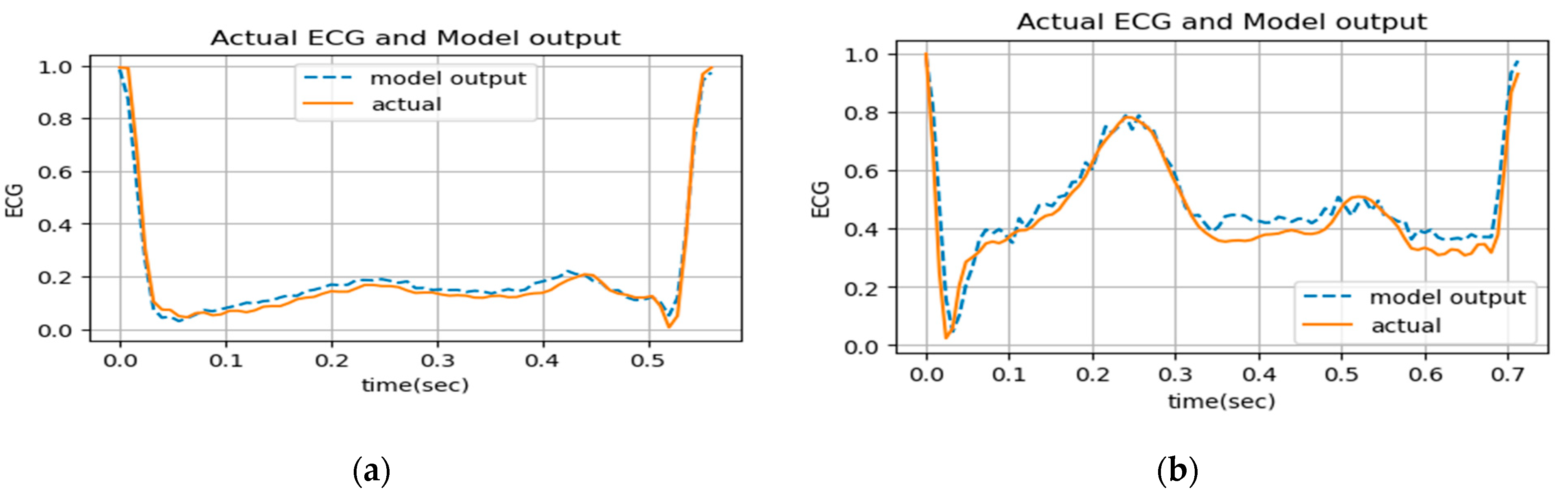 Information 14 00377 g009