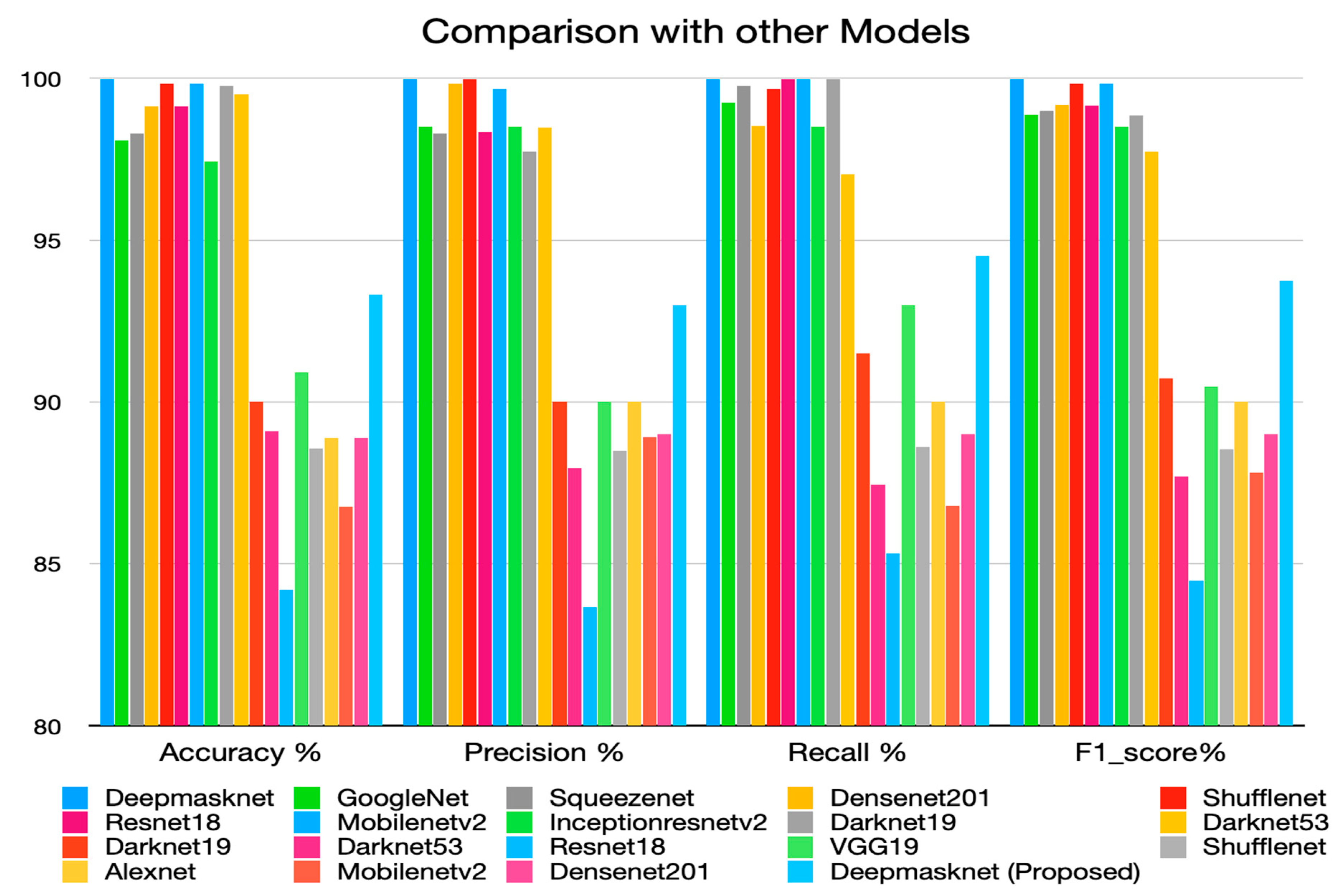 Information 14 00379 g010