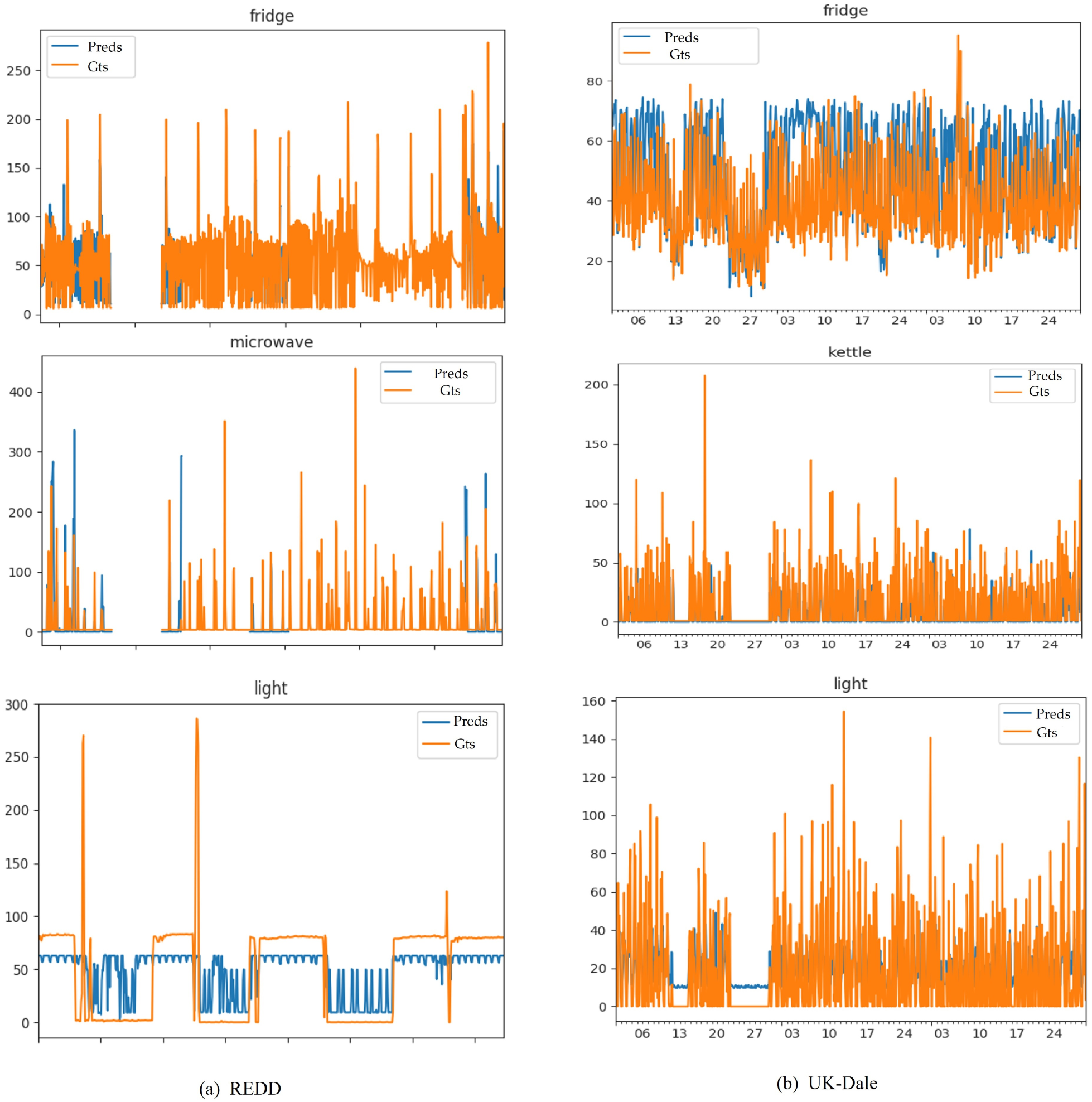 Information 14 00383 g004 Information 14 00383 g004