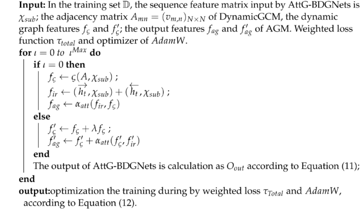 Information 14 00383 i001 Information 14 00383 i001