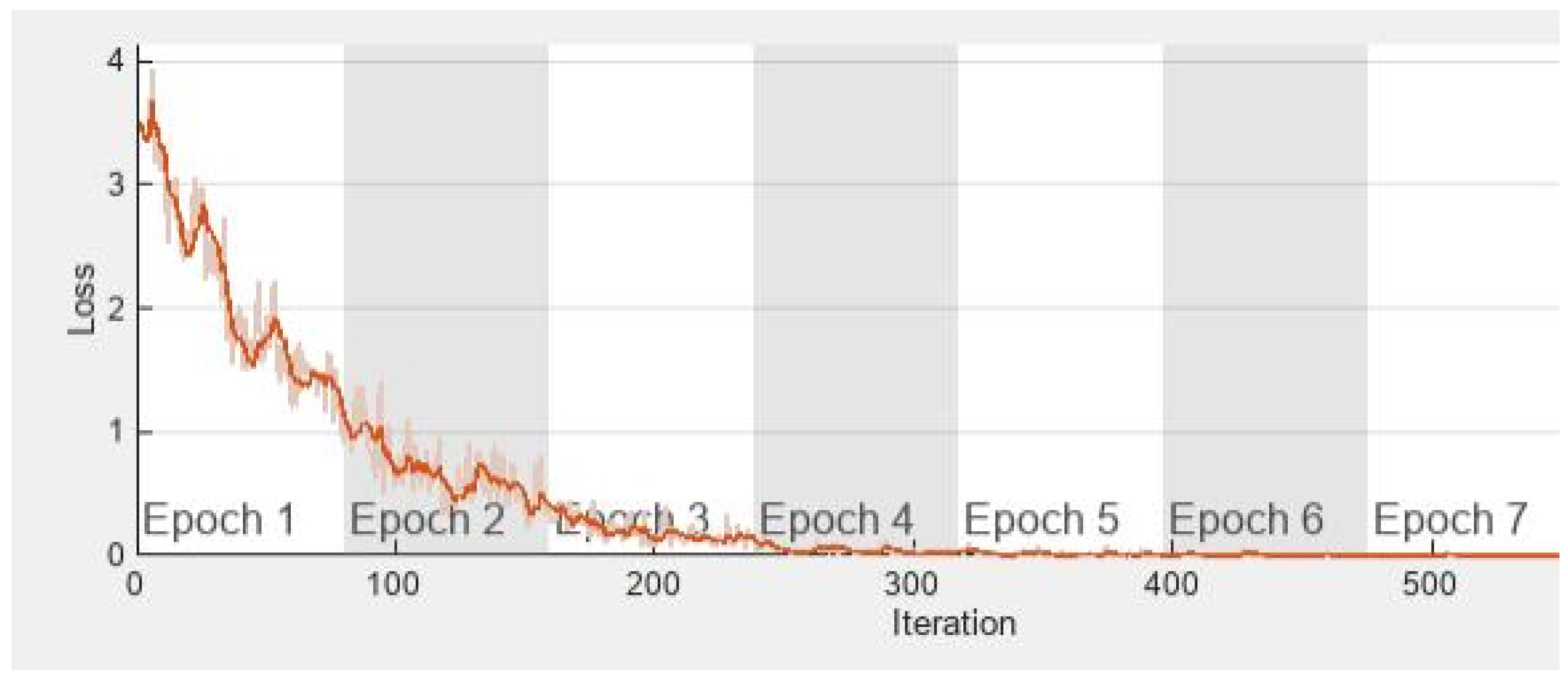 Information 14 00389 g014 Information 14 00389 g014