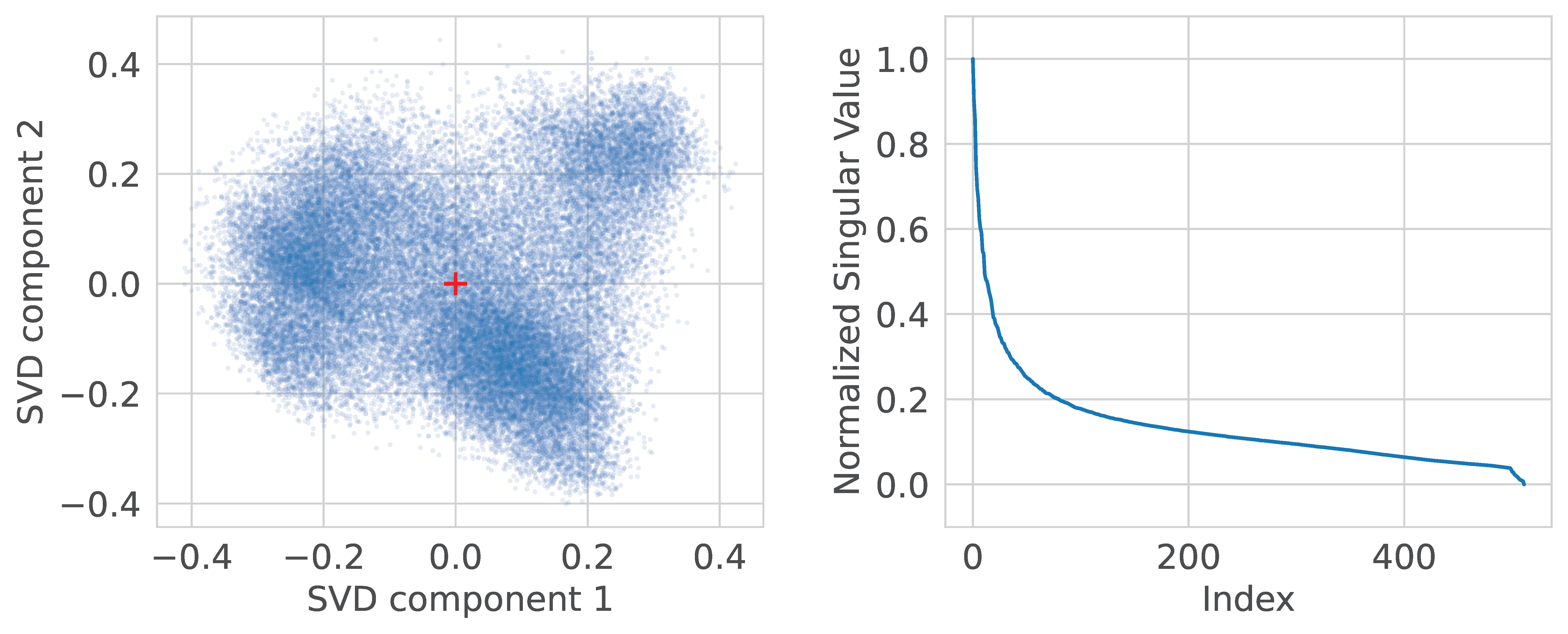 Information 14 00392 g003 Information 14 00392 g003