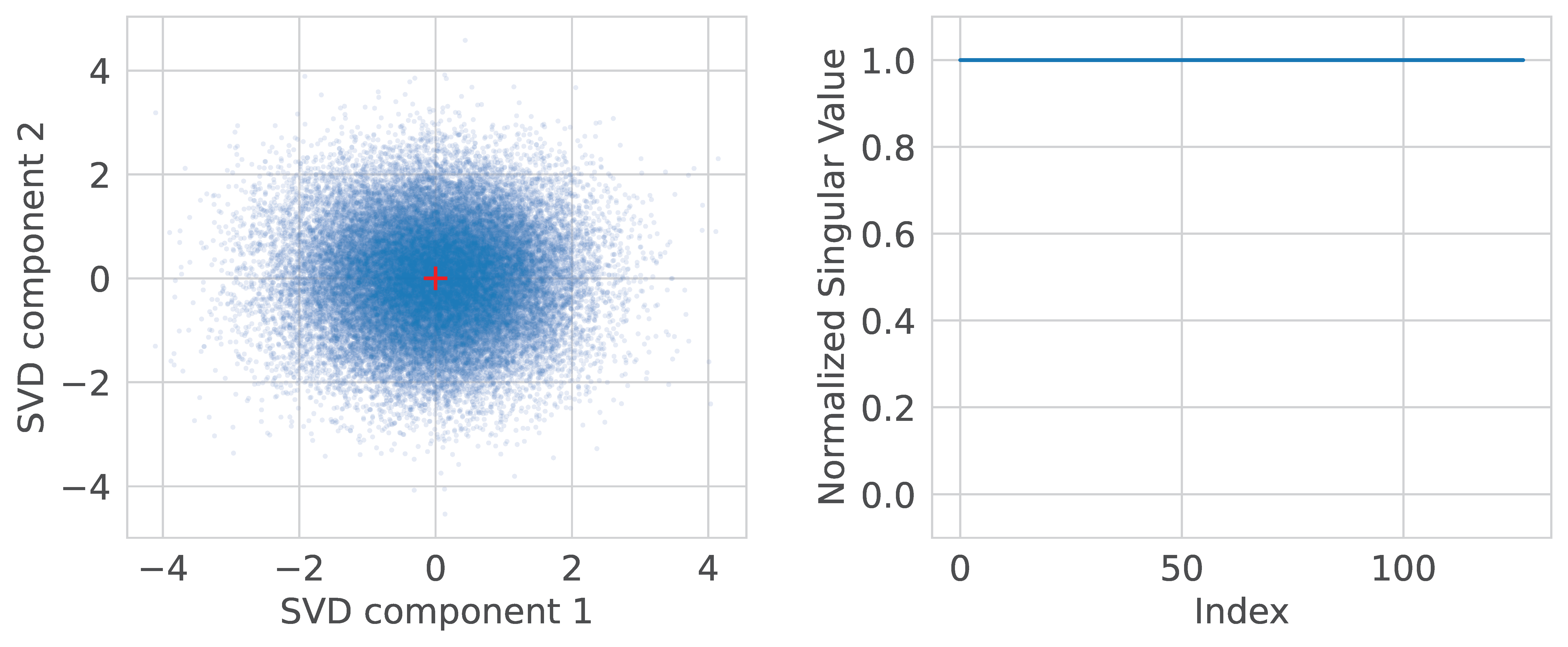 Information 14 00392 g004 Information 14 00392 g004