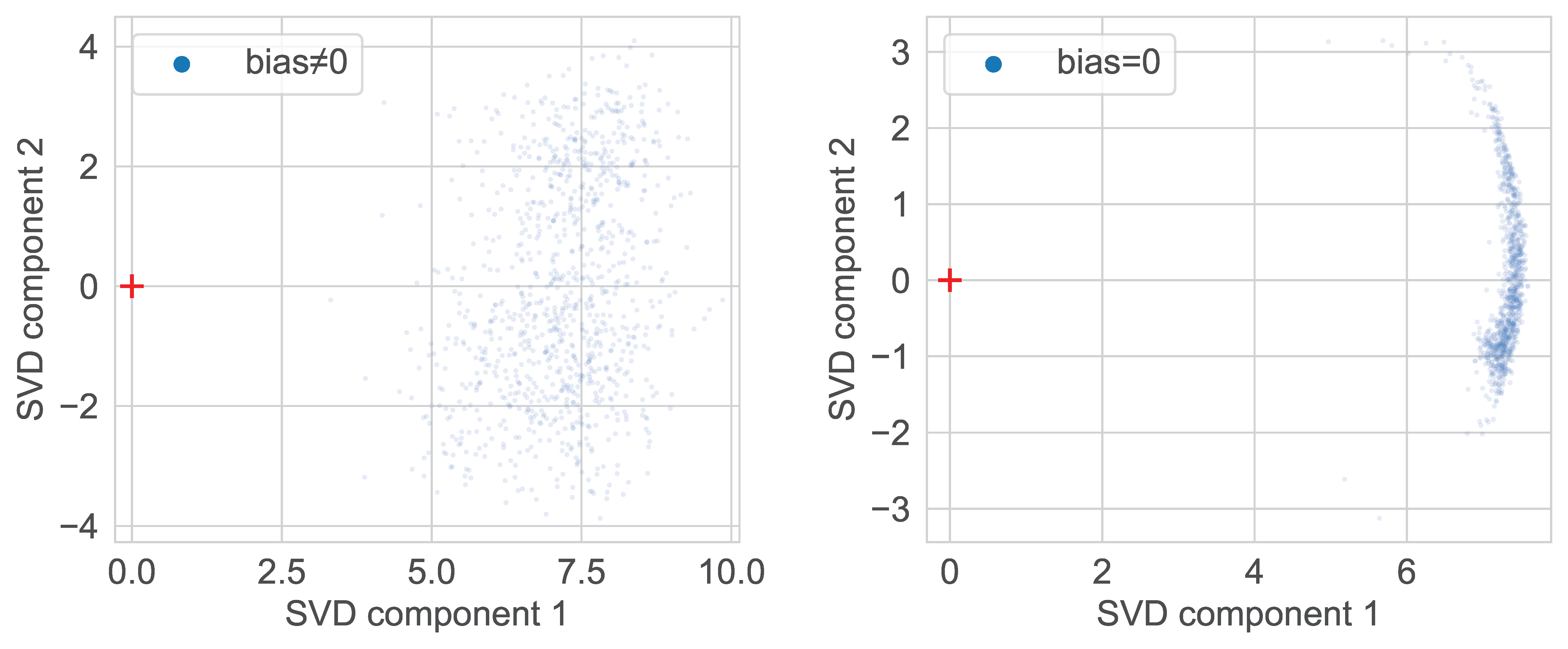 Information 14 00392 g006 Information 14 00392 g006