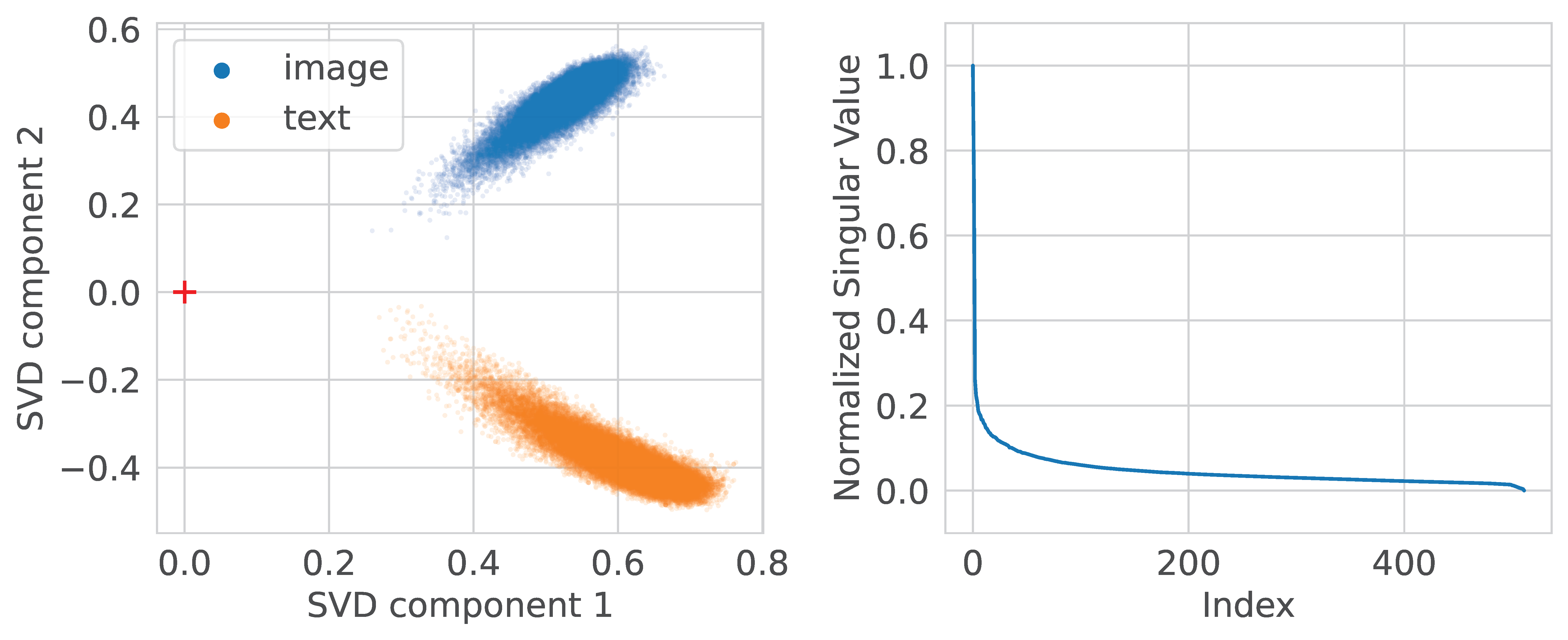 Information 14 00392 g008 Information 14 00392 g008
