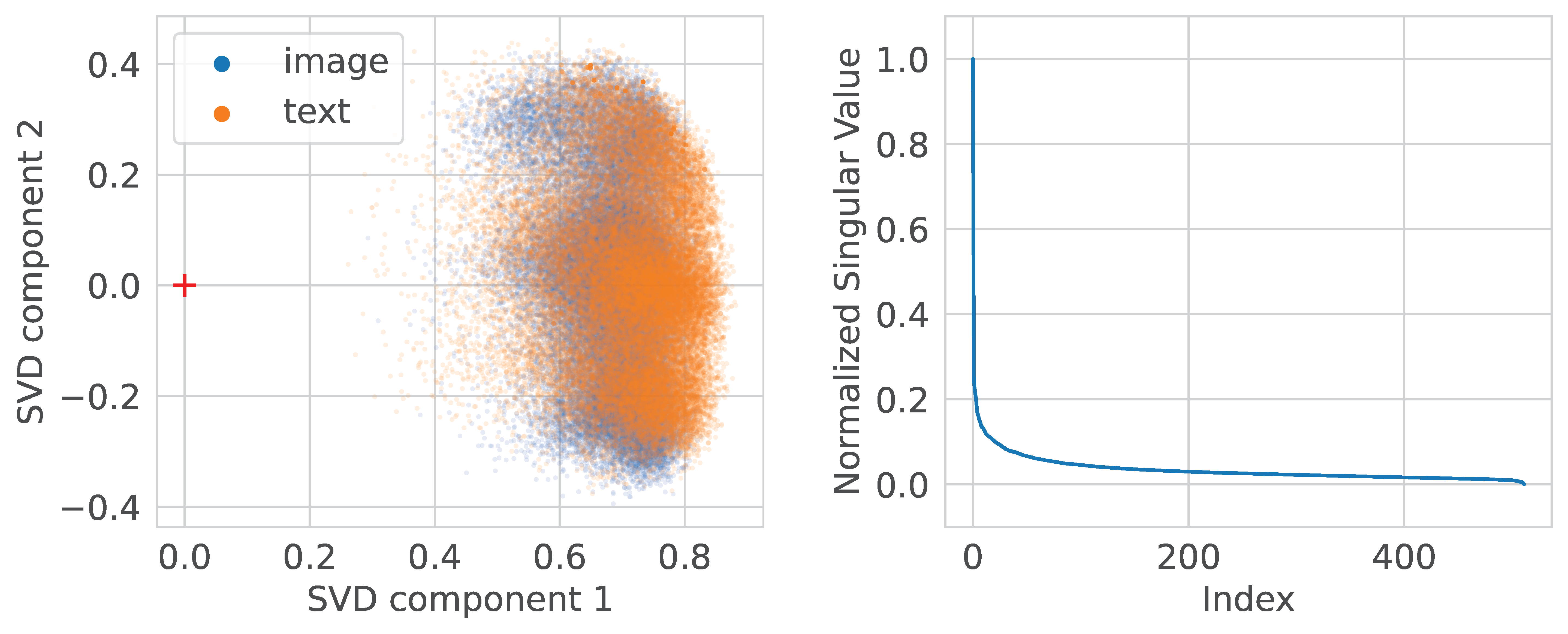 Information 14 00392 g012 Information 14 00392 g012