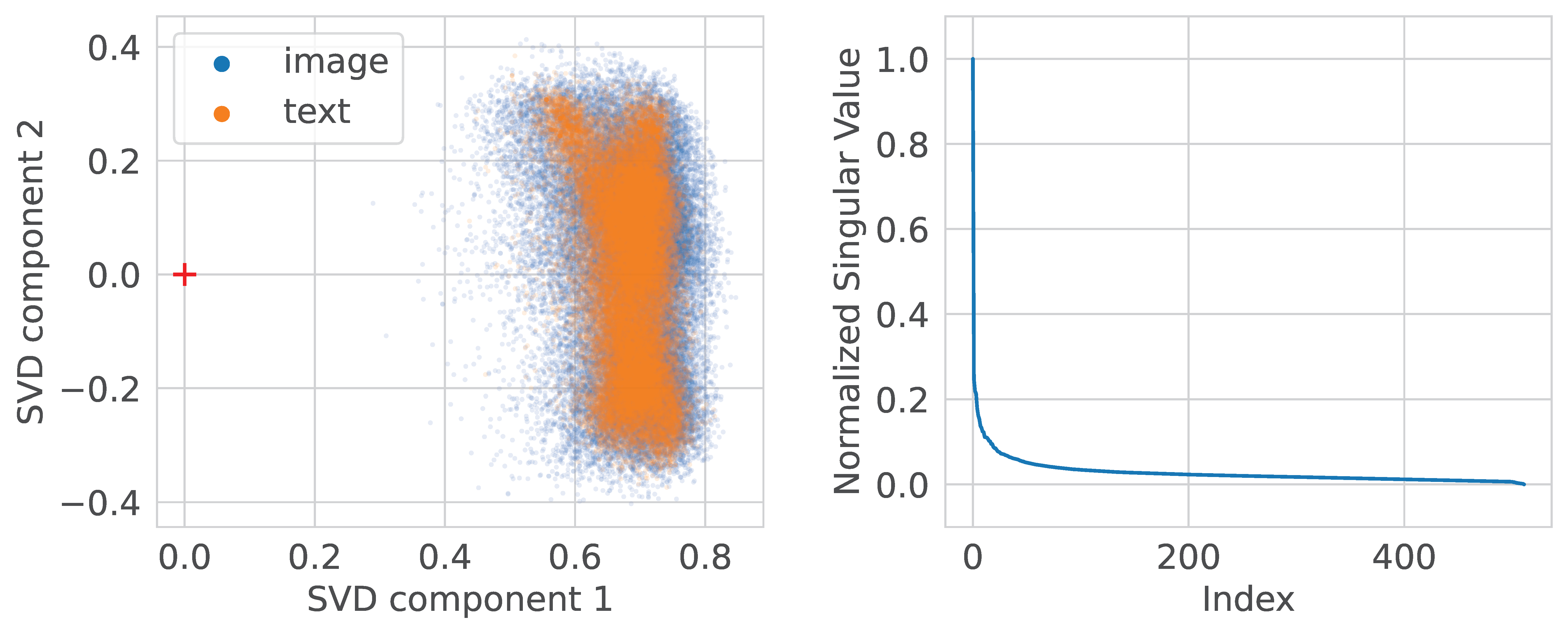 Information 14 00392 g013 Information 14 00392 g013