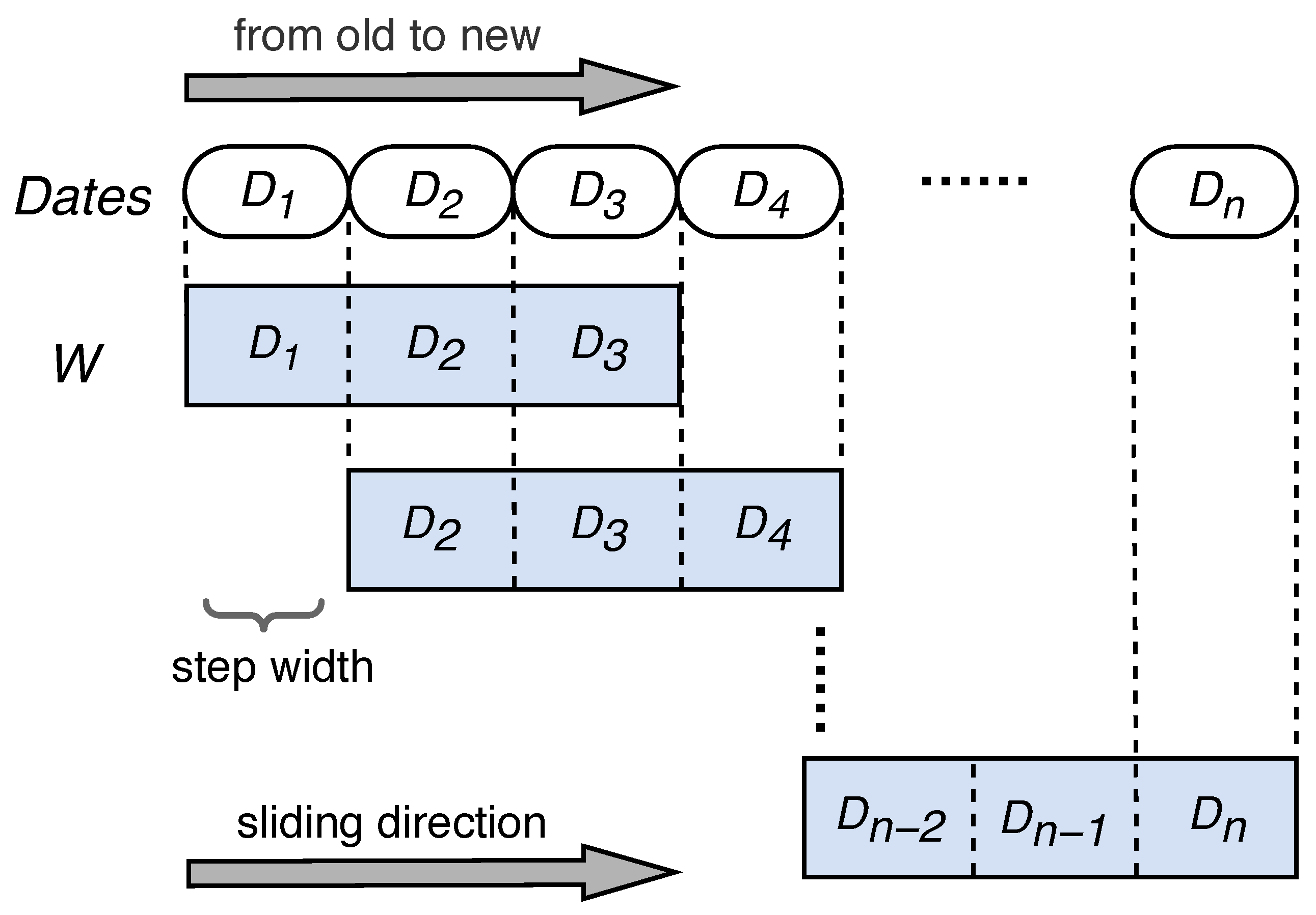 Information 14 00393 g004 Information 14 00393 g004