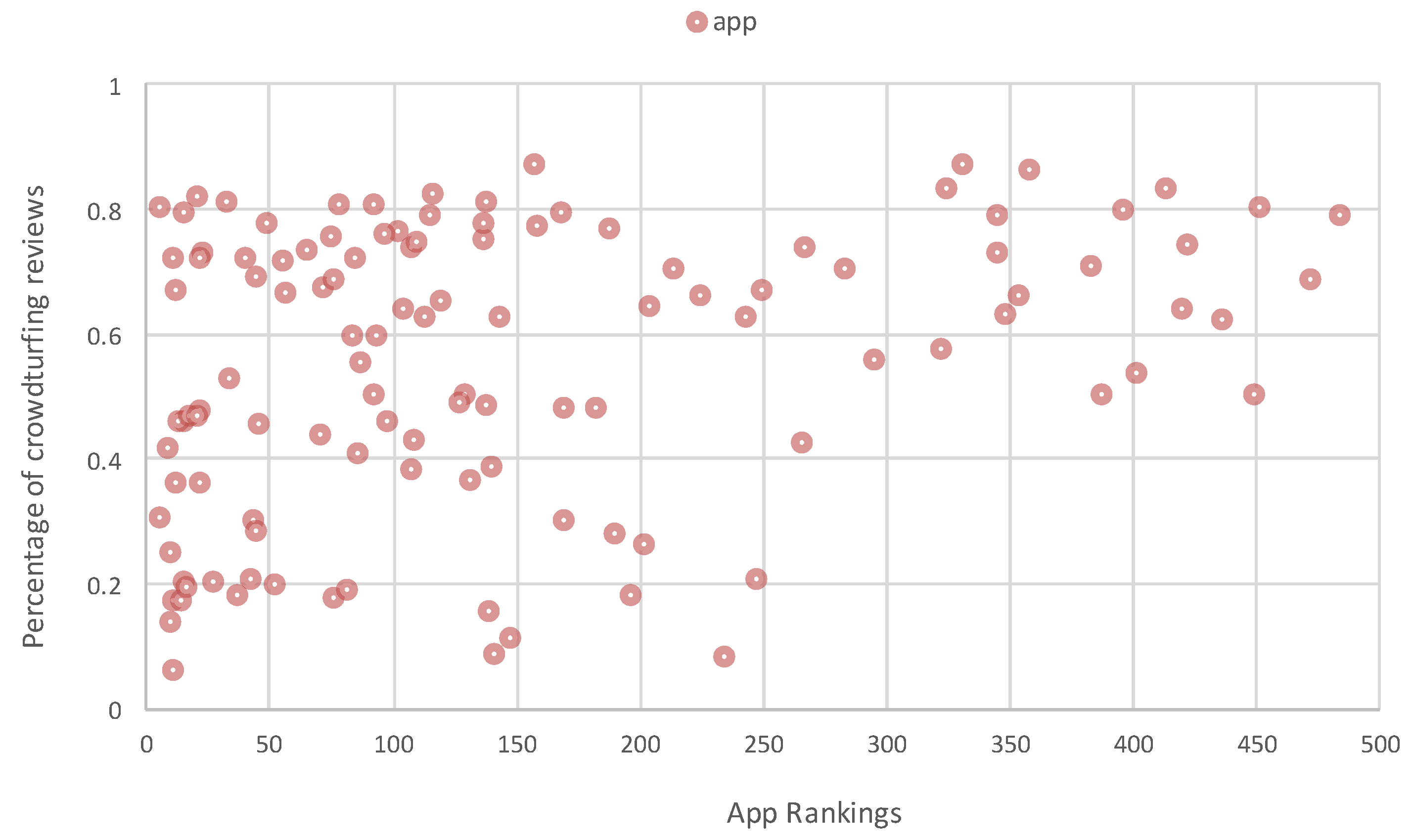 Information 14 00393 g013 Information 14 00393 g013