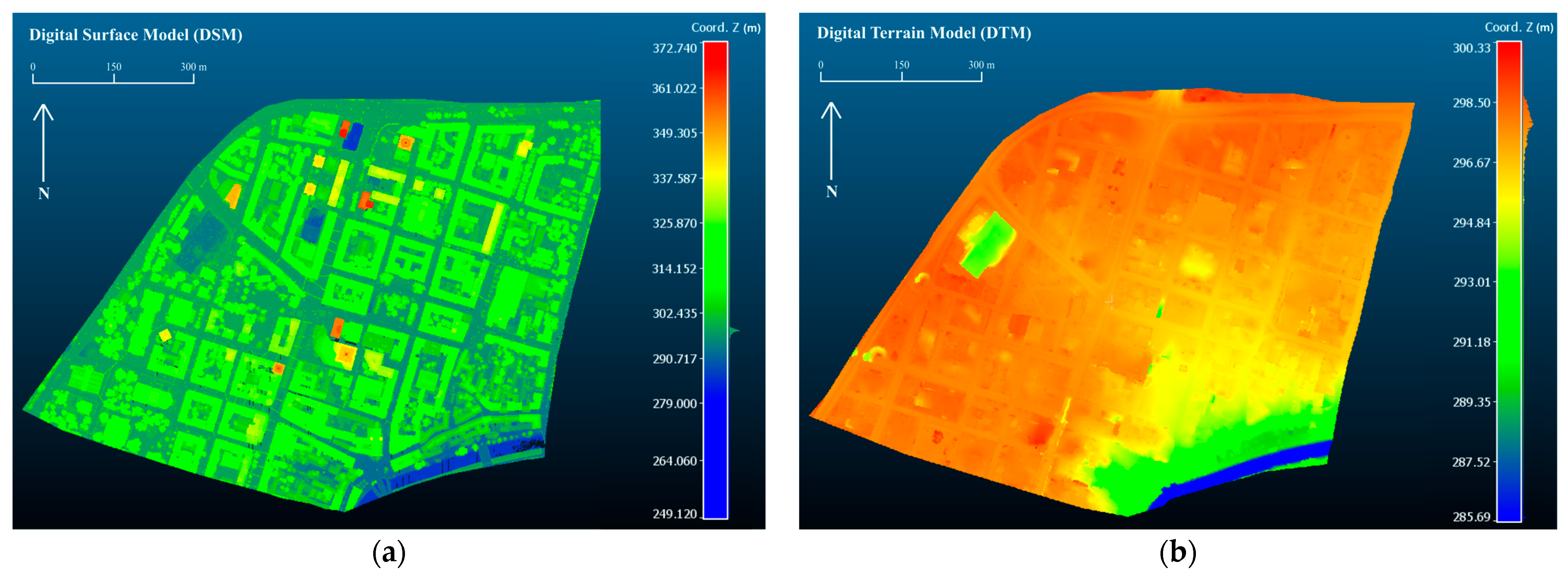 Information 14 00394 g002 Information 14 00394 g002