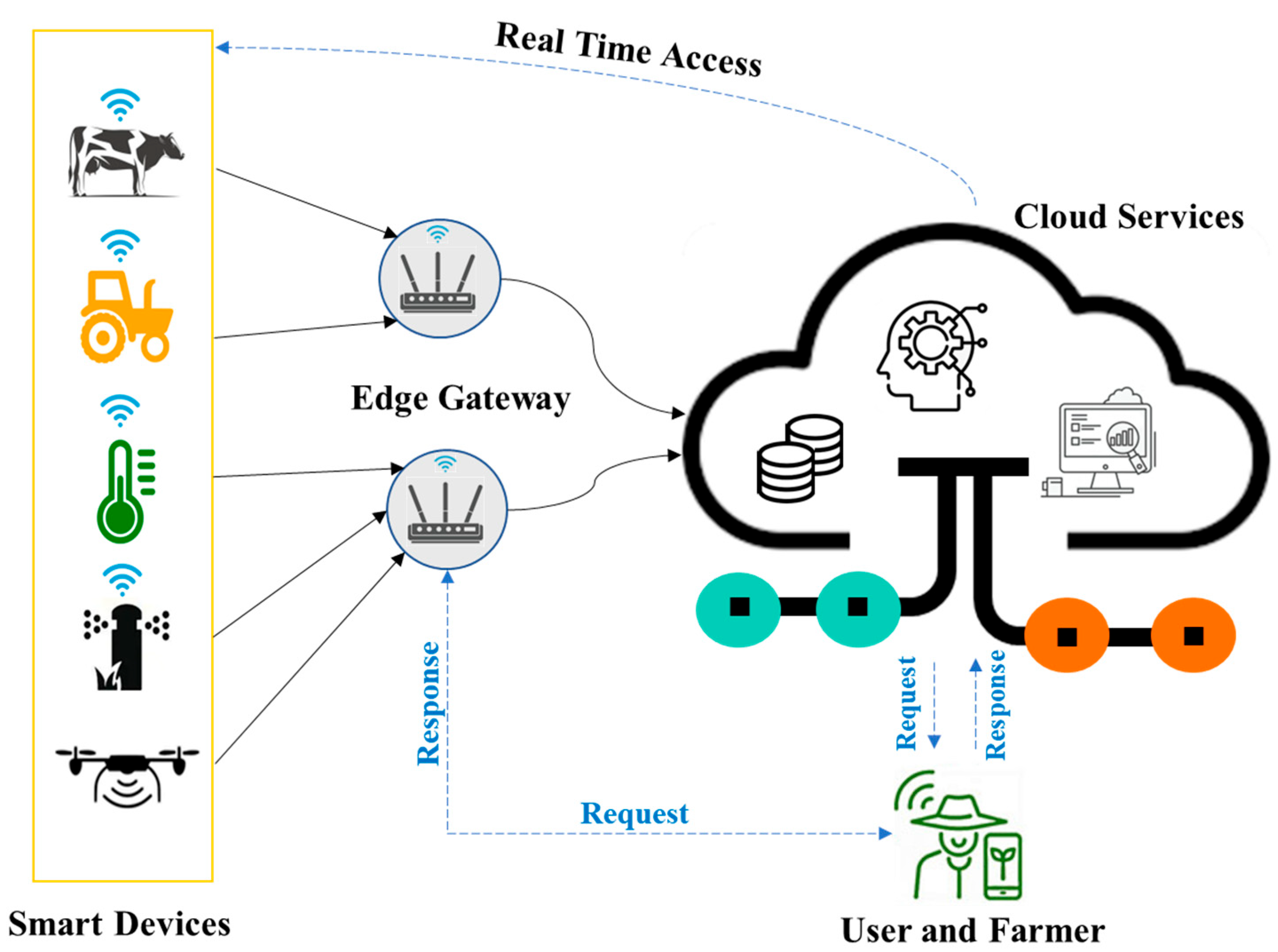 A bibliometric review on the application of fuzzy optimization to