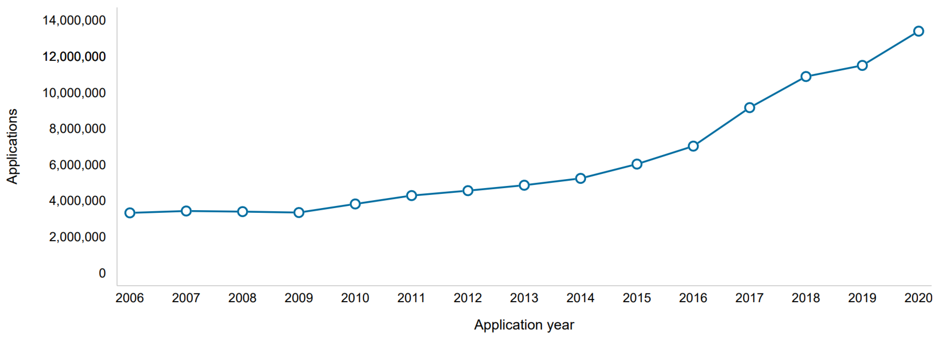 Information 14 00398 g001 Information 14 00398 g001
