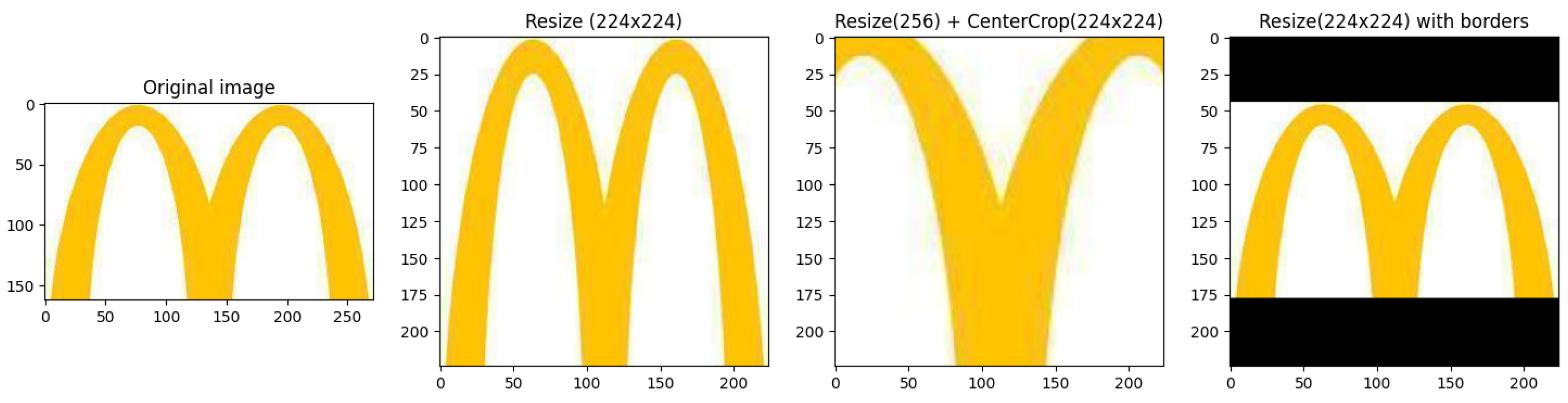 Information 14 00398 g003 Information 14 00398 g003