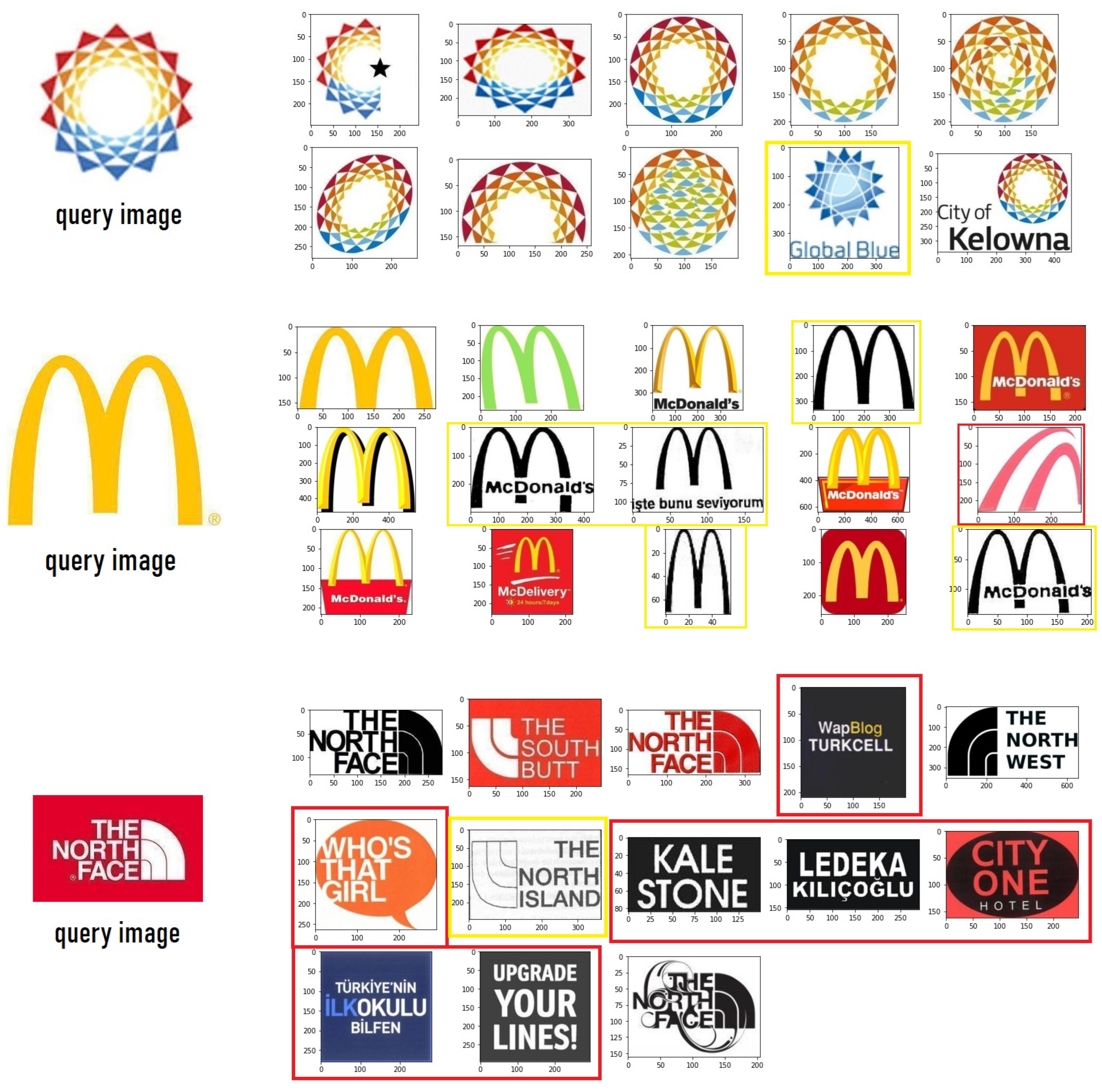 Information 14 00398 g008 Information 14 00398 g008