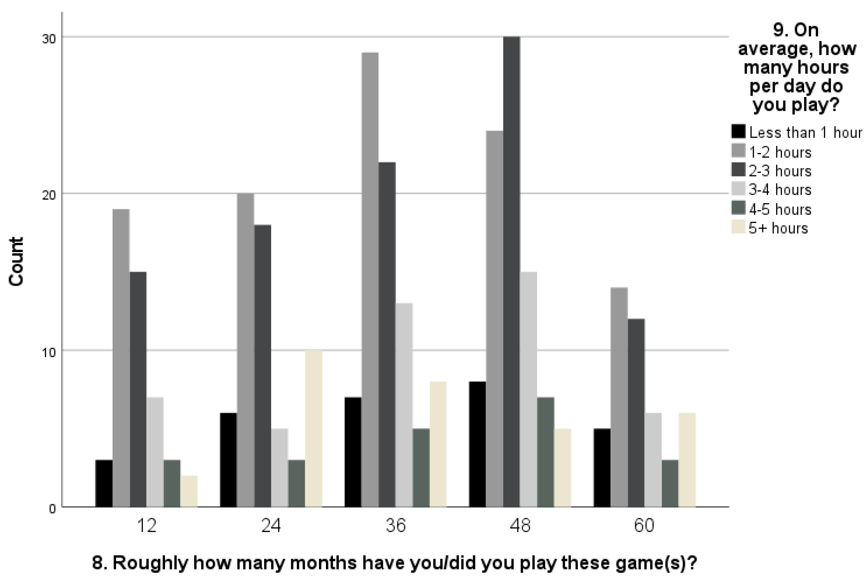 Information 14 00399 g006