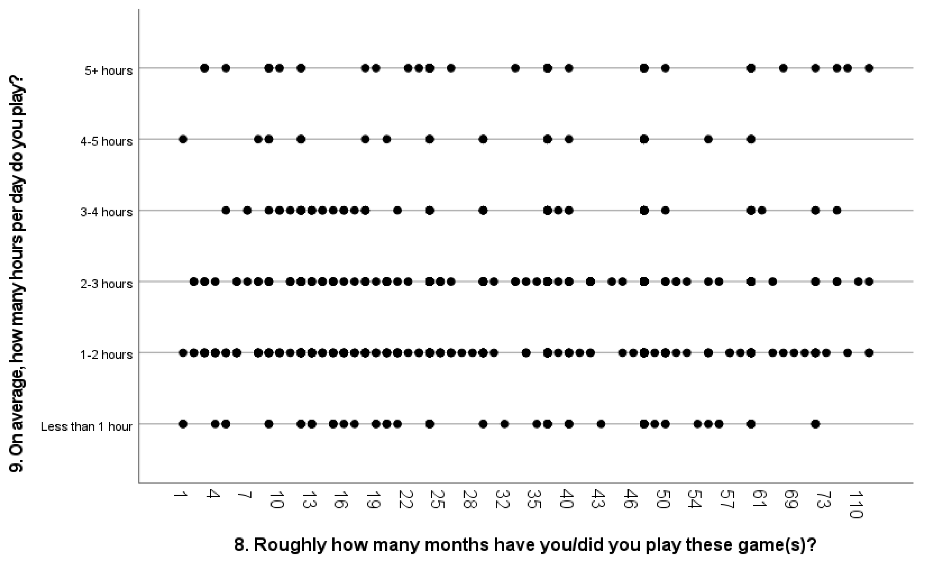 Information 14 00399 g007