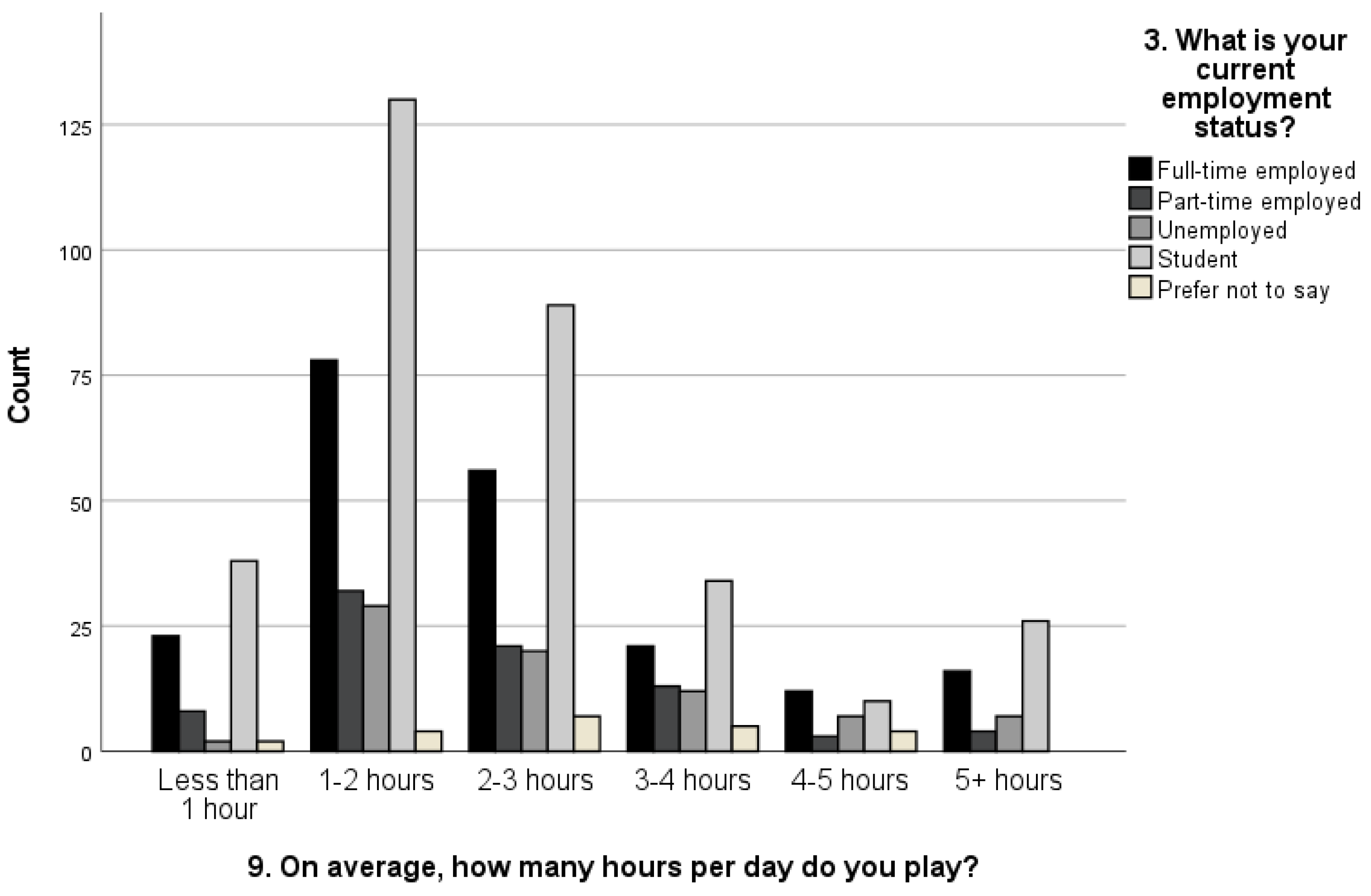 Information 14 00399 g008