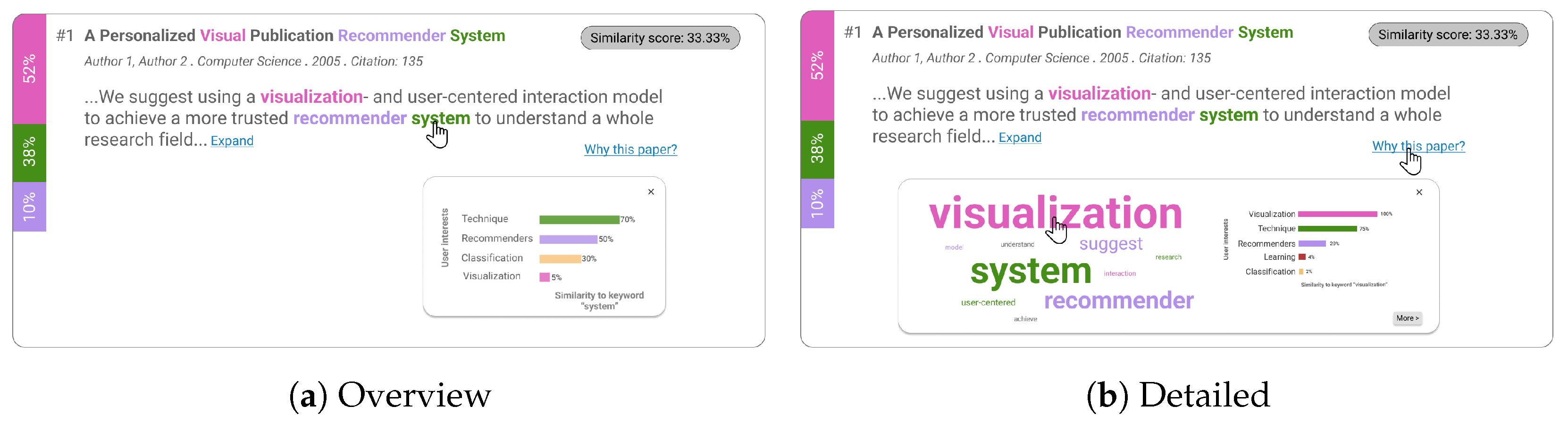 Information 14 00401 g003 Information 14 00401 g003