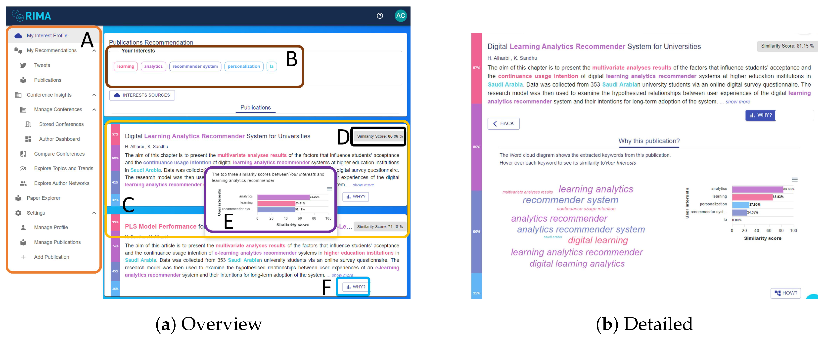 Information 14 00401 g009 Information 14 00401 g009