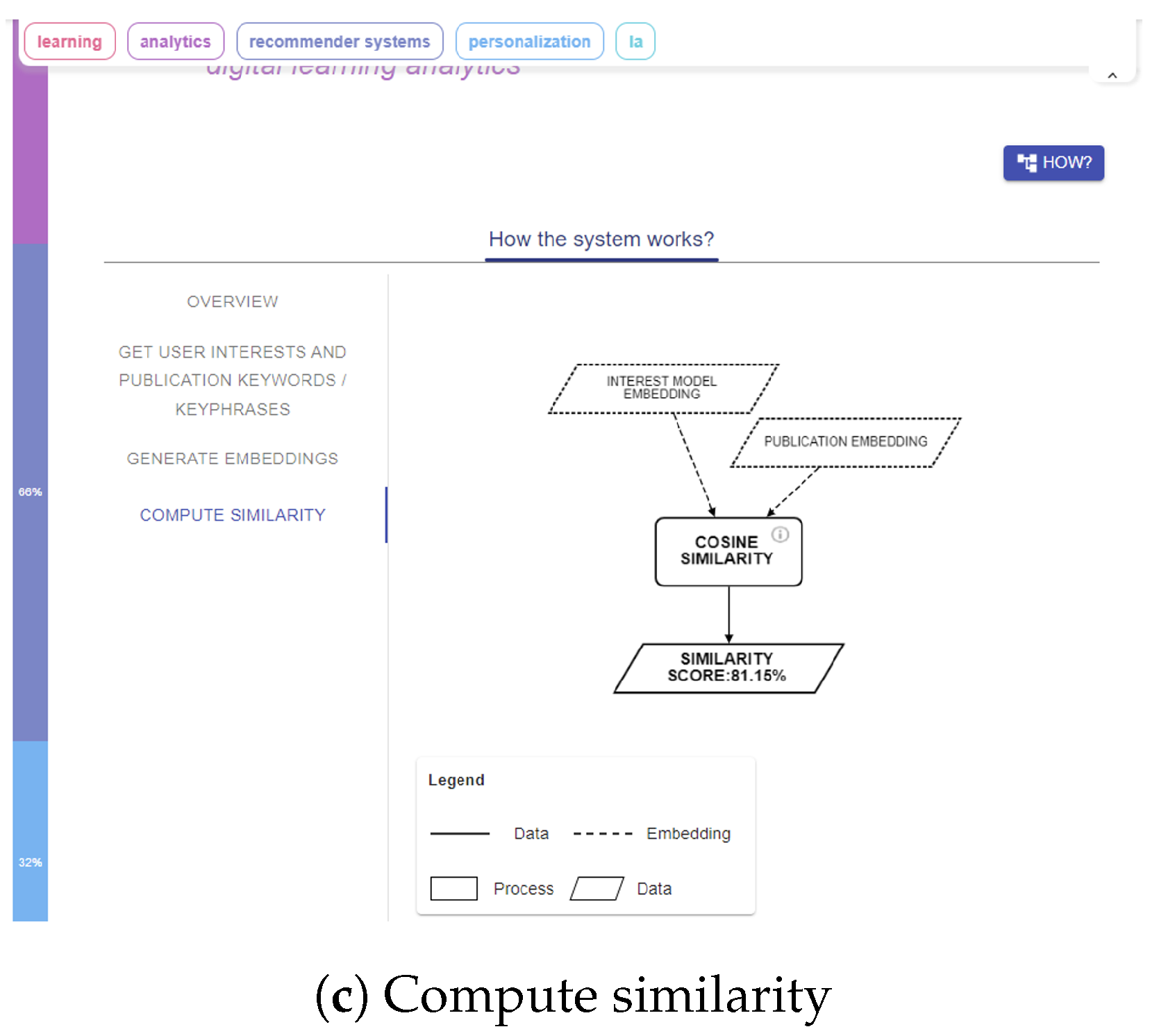 Information 14 00401 g011b Information 14 00401 g011b