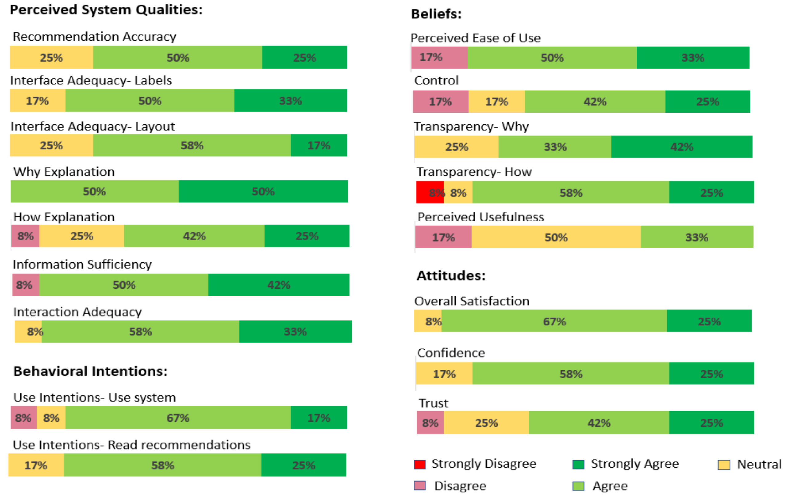 Information 14 00401 g012 Information 14 00401 g012