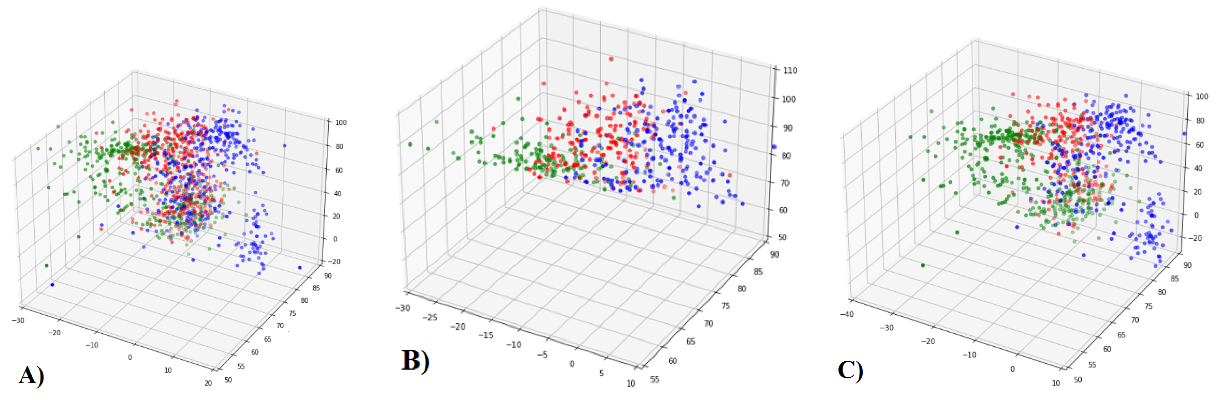 Information 14 00402 g006