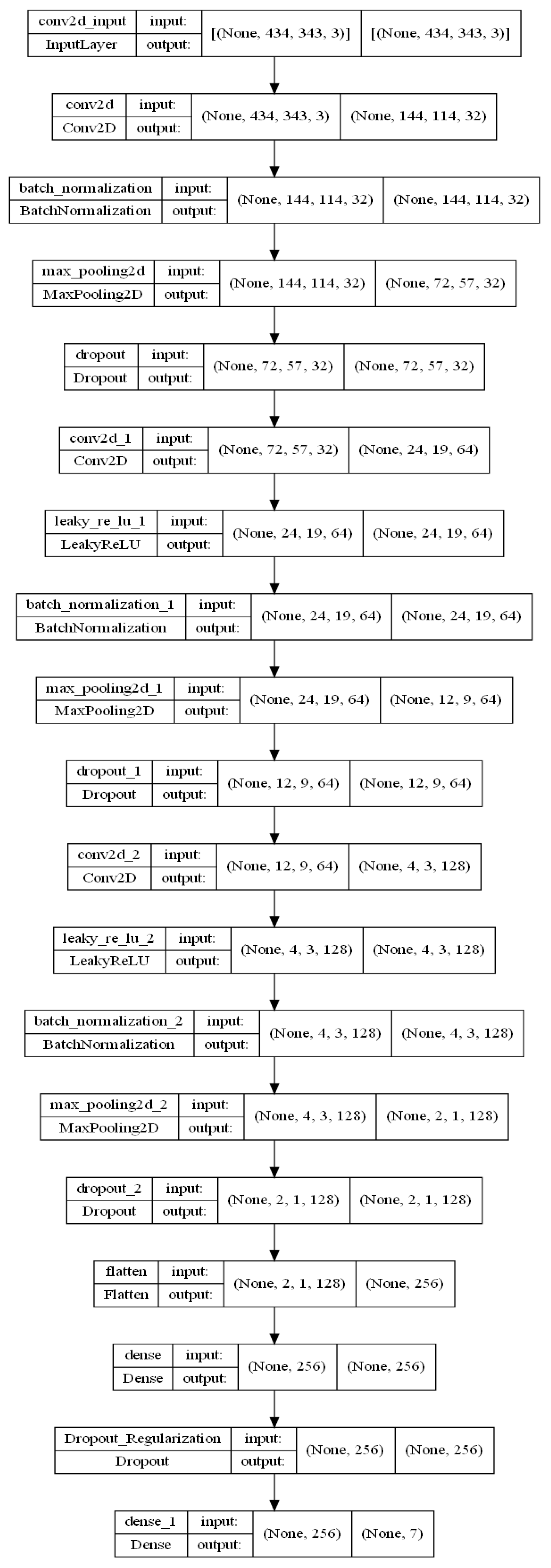 Information 14 00404 g005