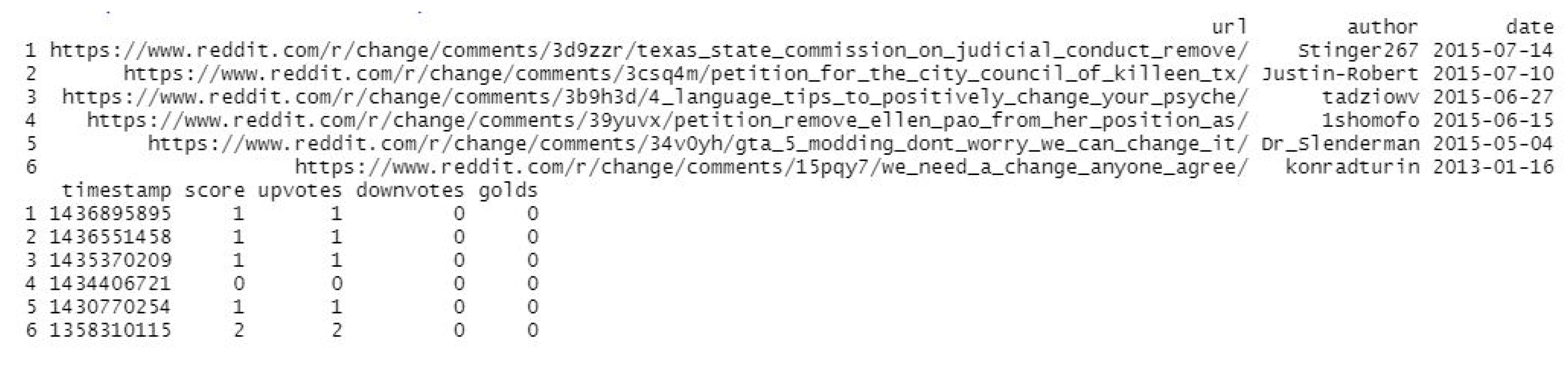Information 14 00408 g002 Information 14 00408 g002