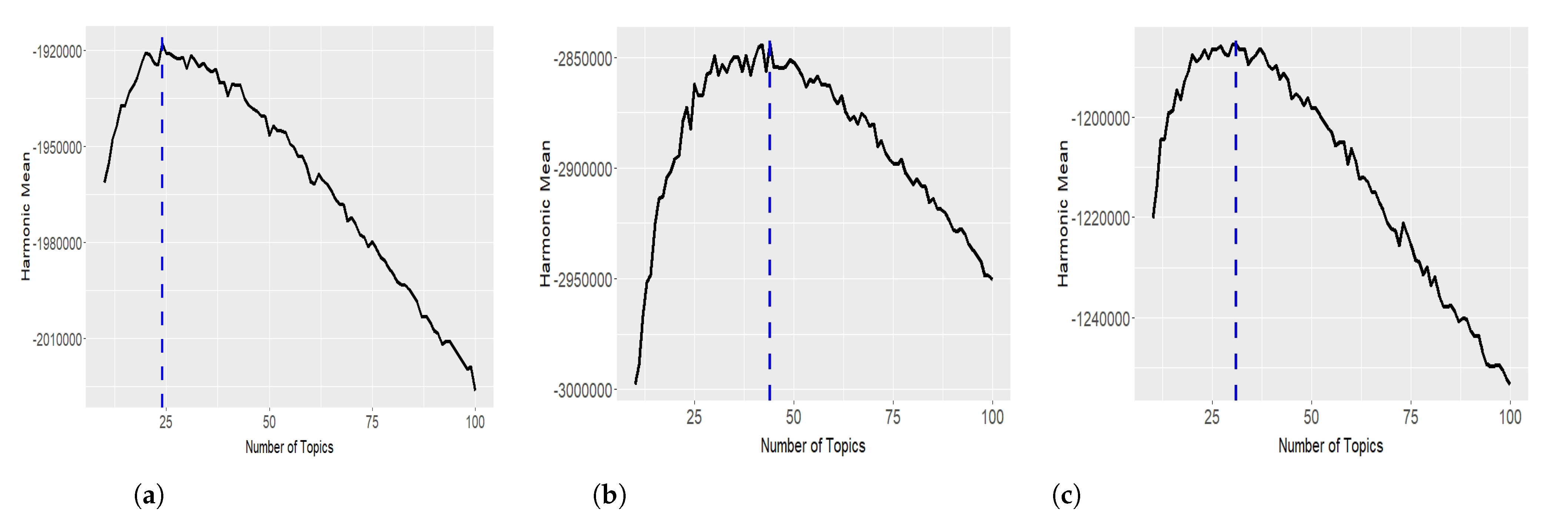 Information 14 00408 g008 Information 14 00408 g008
