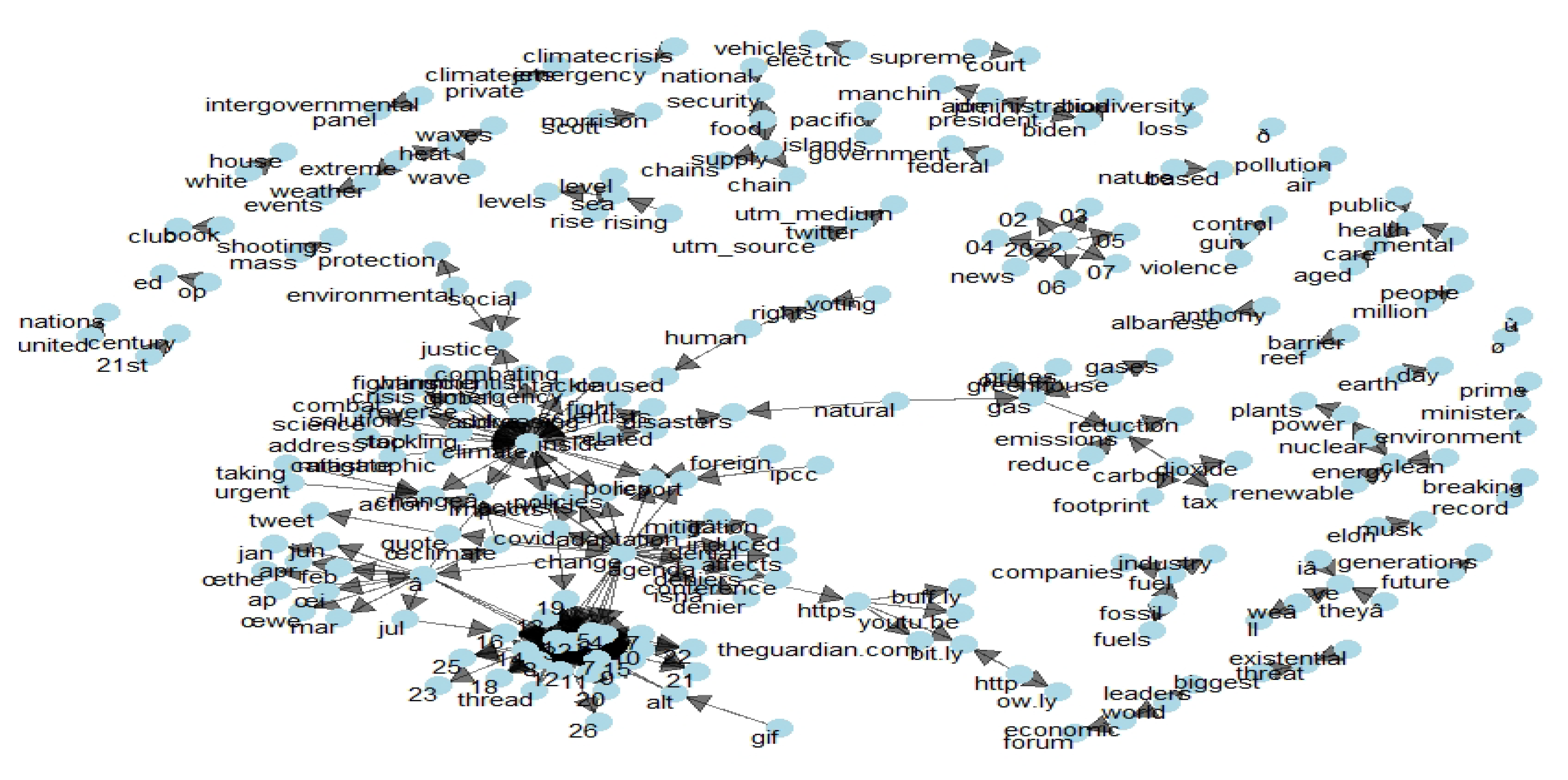 Information 14 00408 g012 Information 14 00408 g012