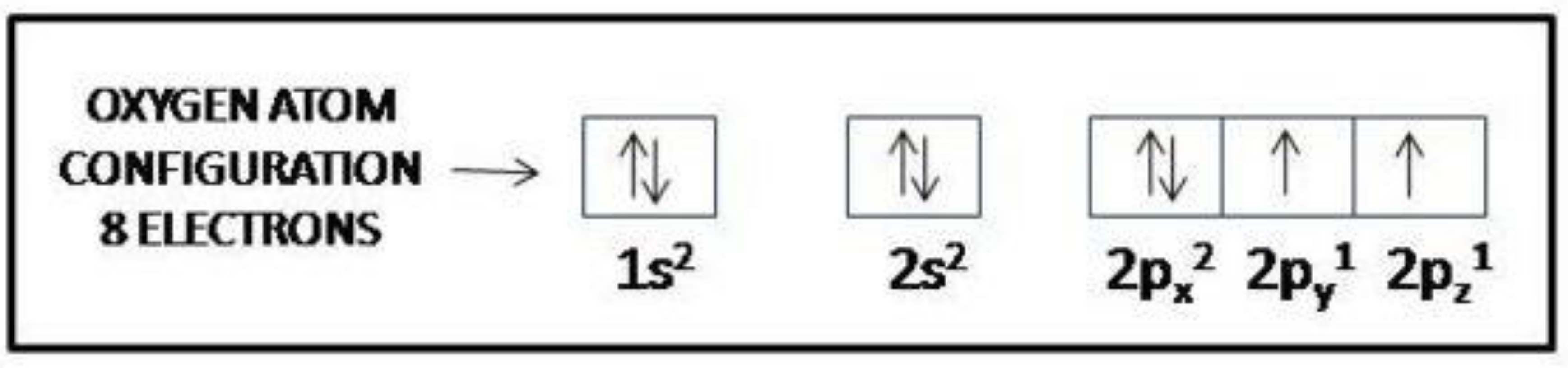 Information 14 00409 g003 Information 14 00409 g003