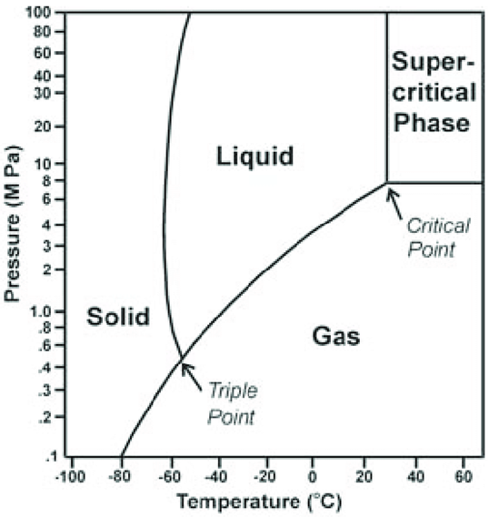 Information 14 00409 i001 Information 14 00409 i001