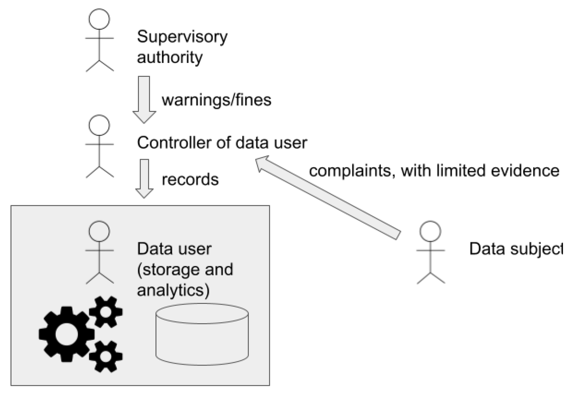 Information 14 00411 g004