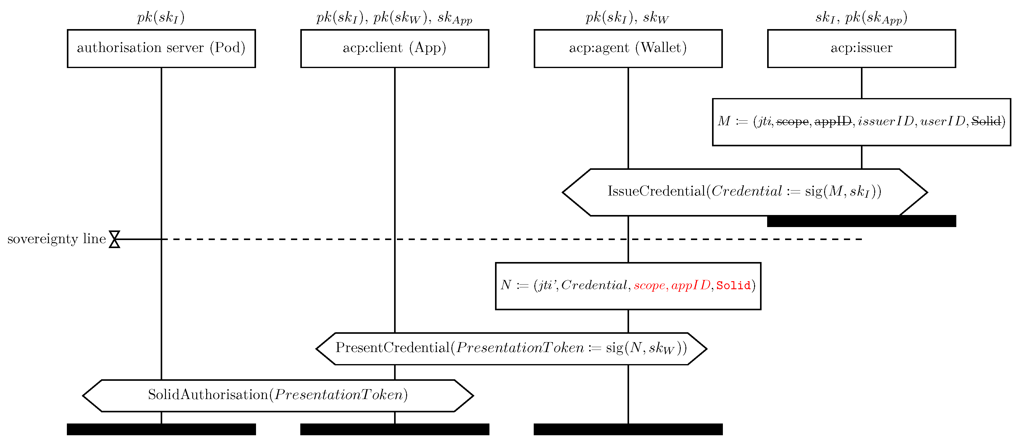 Information 14 00411 g008