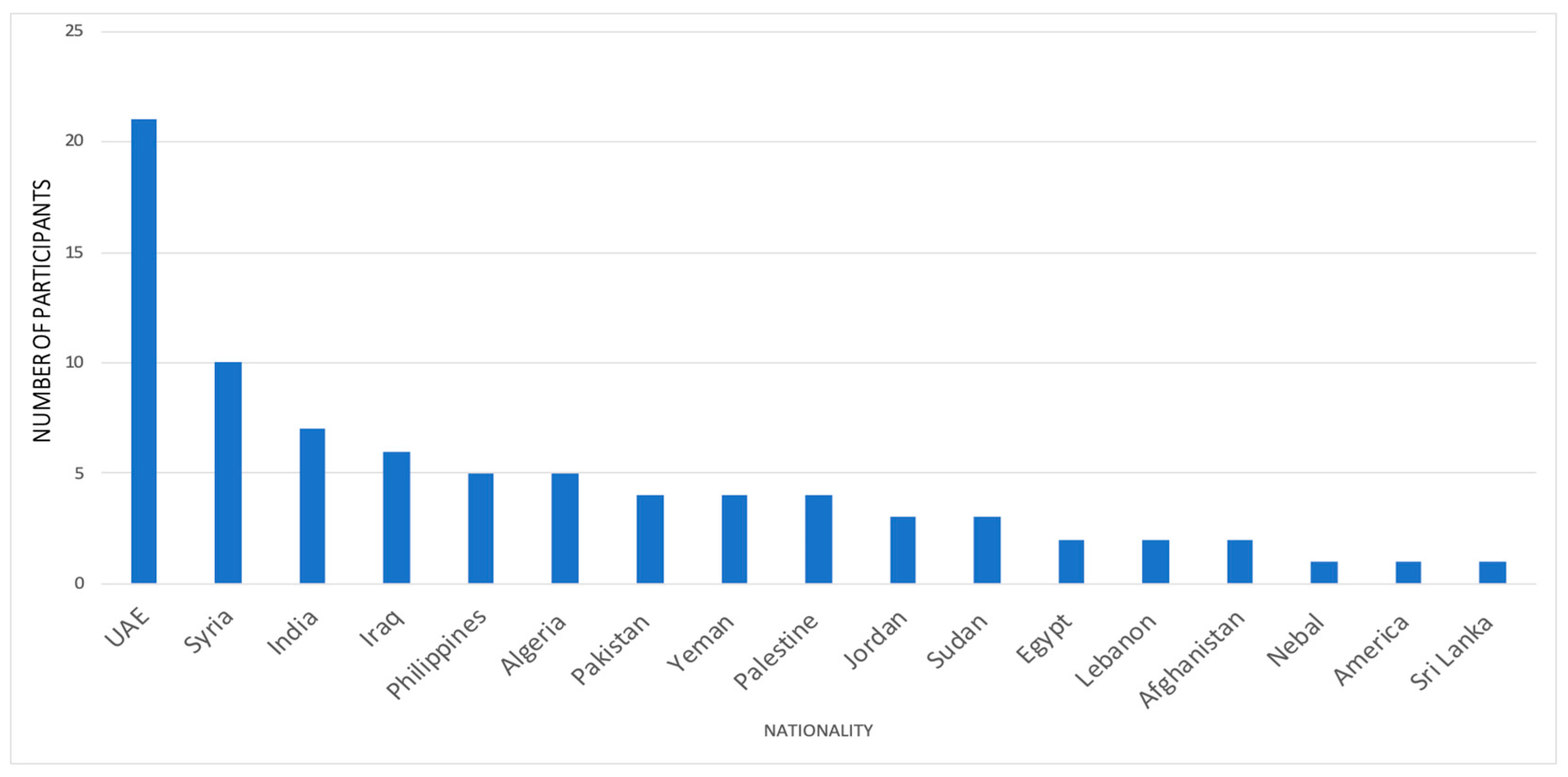 Information 14 00413 g001 Information 14 00413 g001