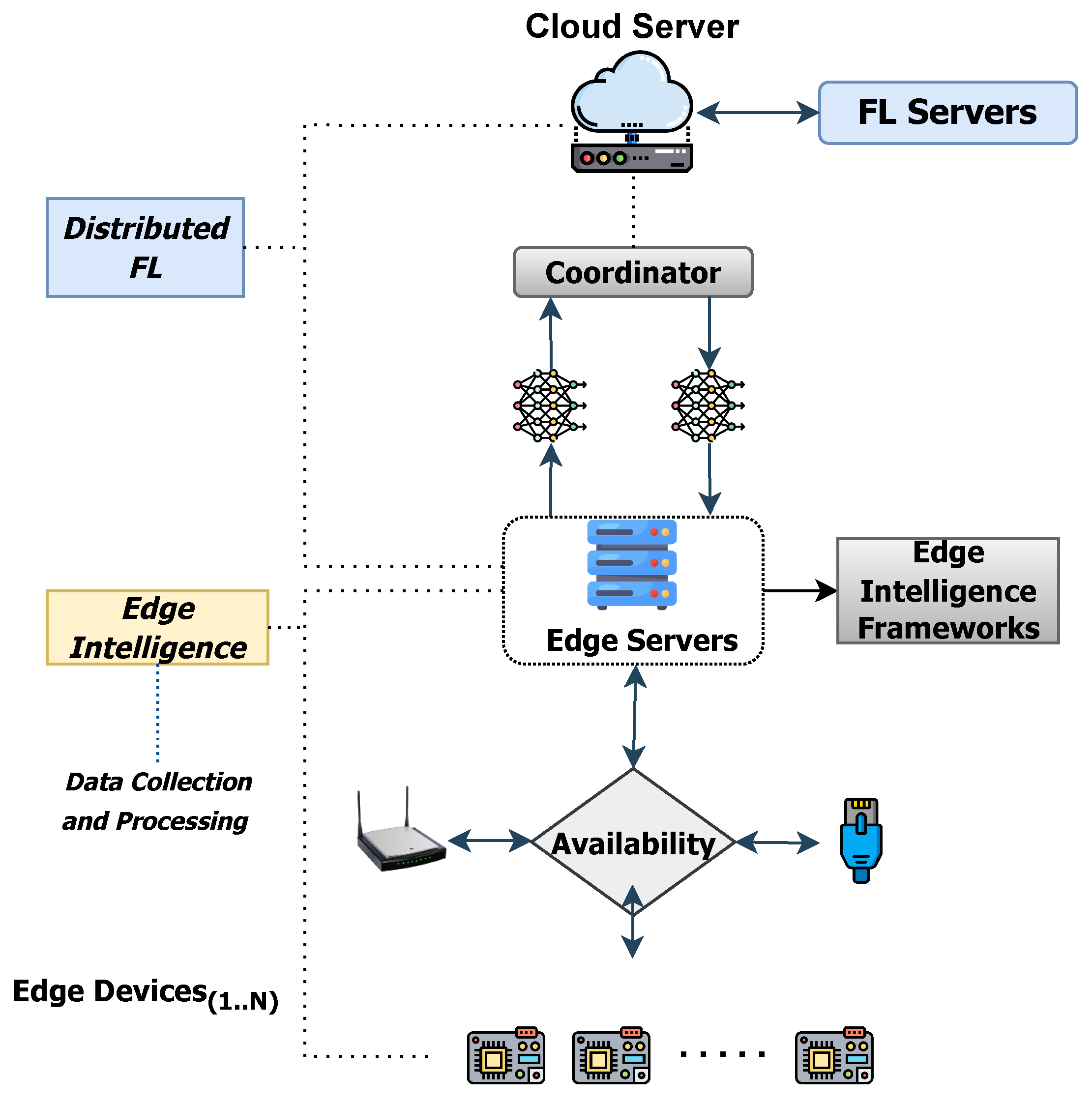 Information 14 00414 g001 Information 14 00414 g001