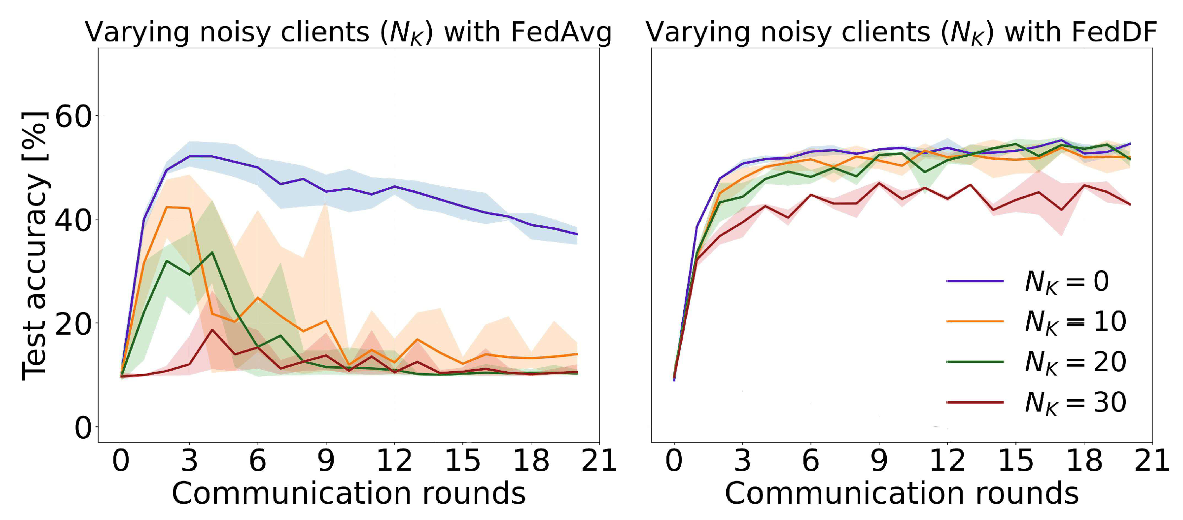 Information 14 00414 g008 Information 14 00414 g008