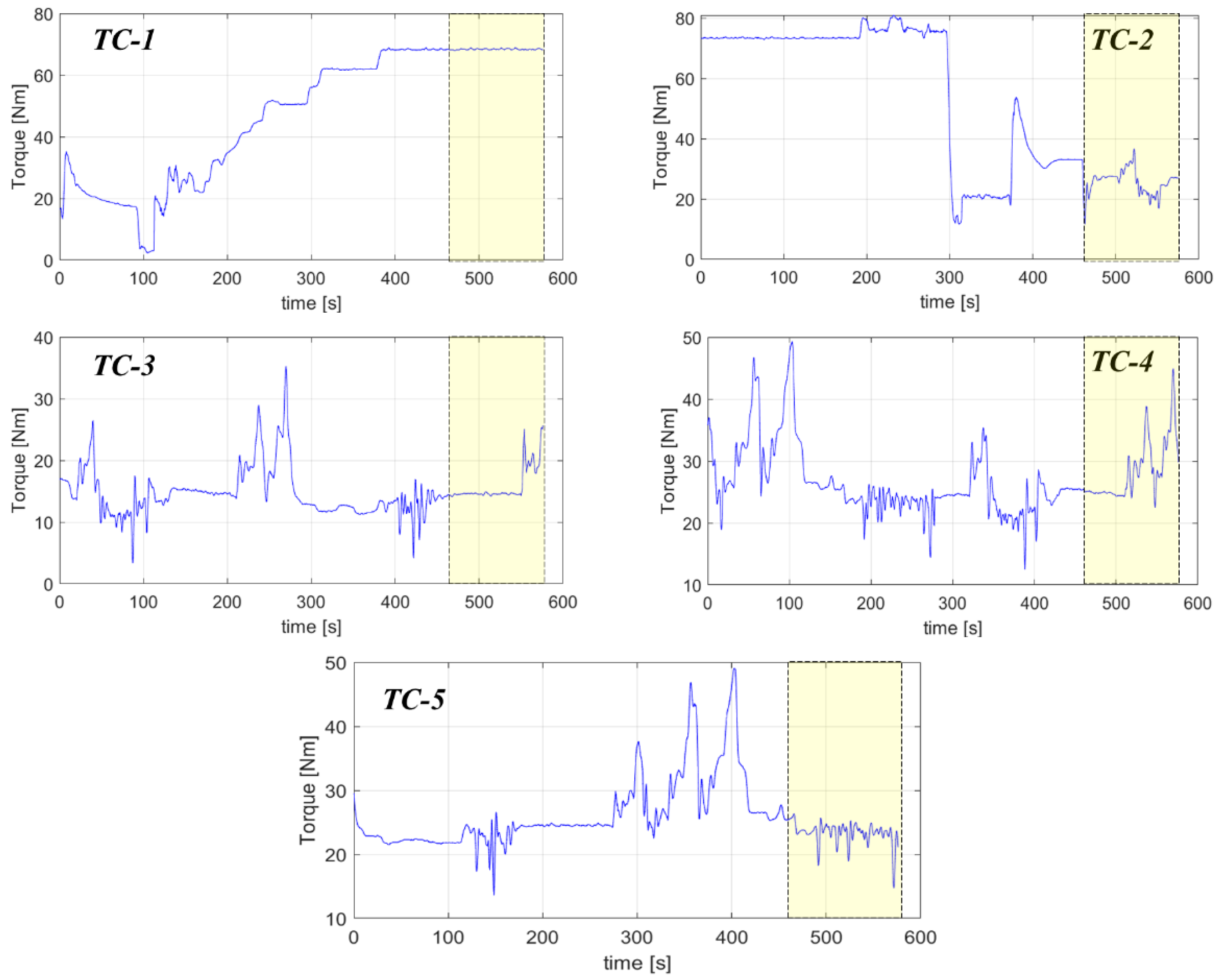 Information 14 00417 g003 Information 14 00417 g003