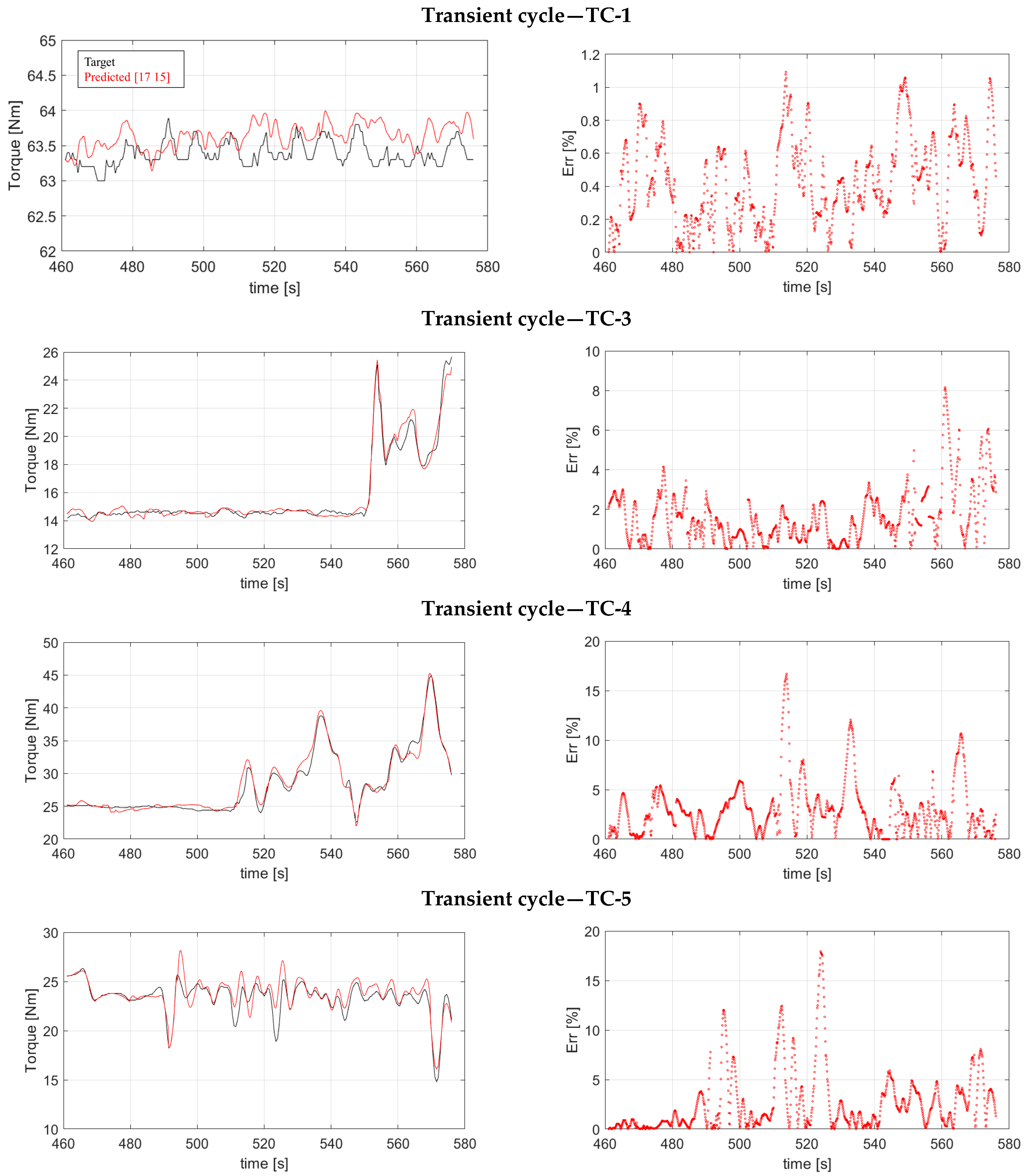 Information 14 00417 g010 Information 14 00417 g010