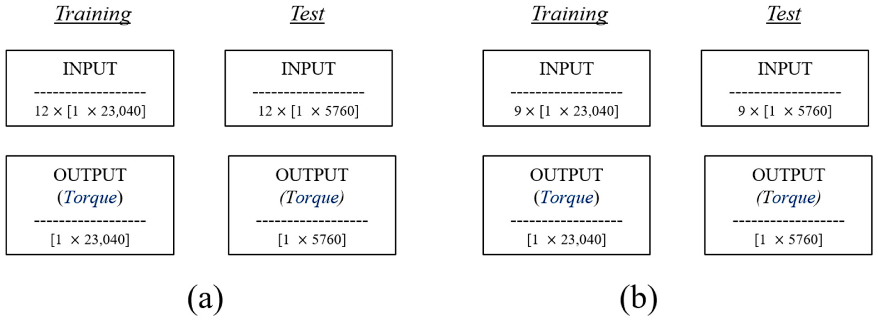 Information 14 00417 g011 Information 14 00417 g011