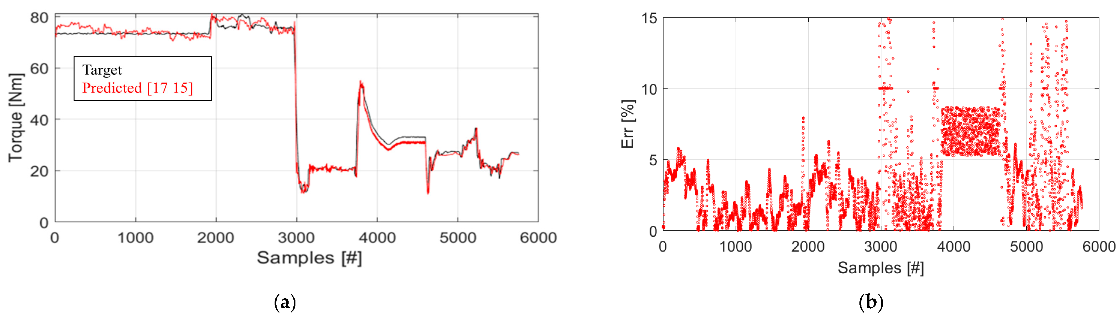 Information 14 00417 g013 Information 14 00417 g013