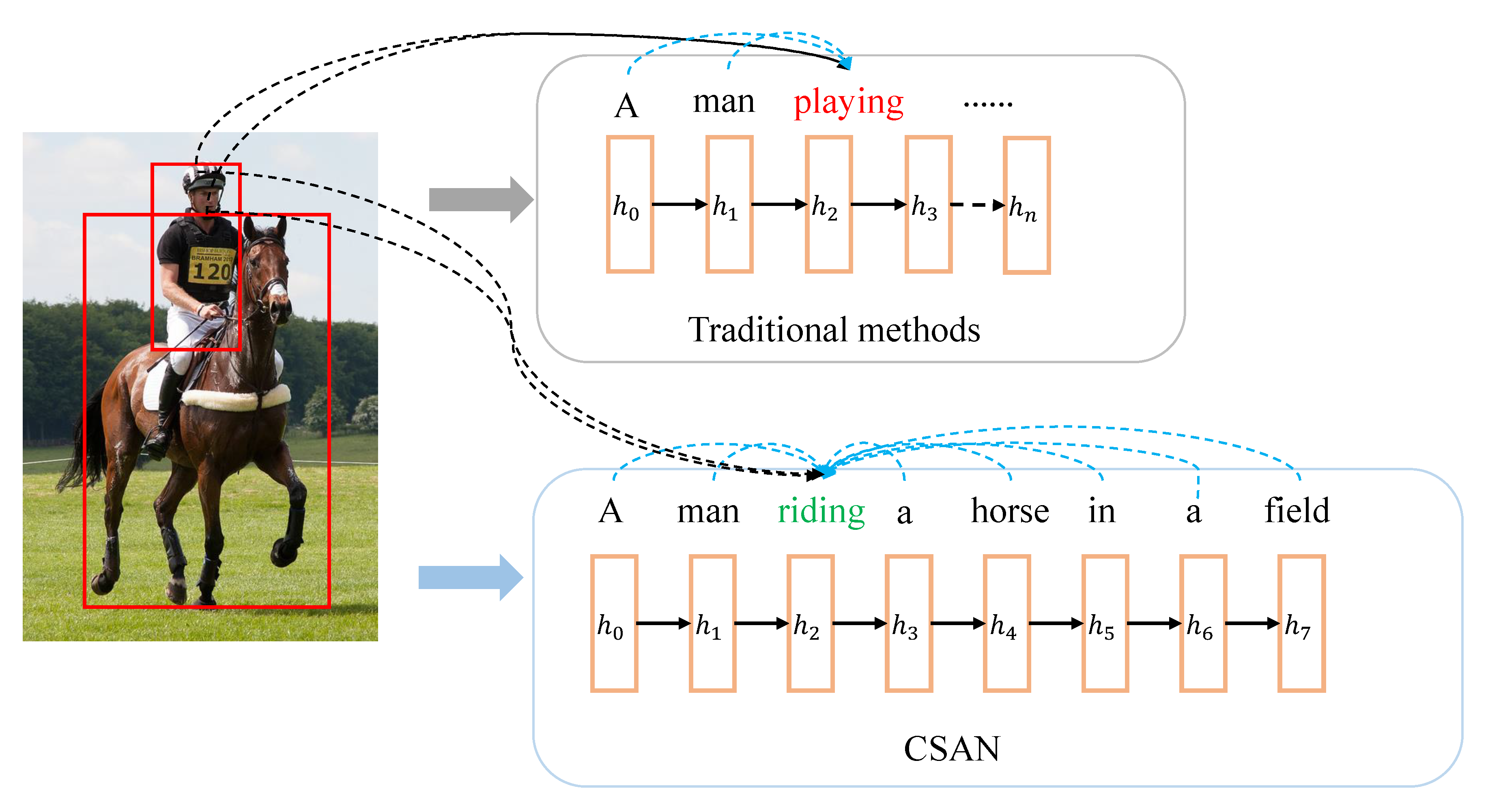 Information 14 00419 g001