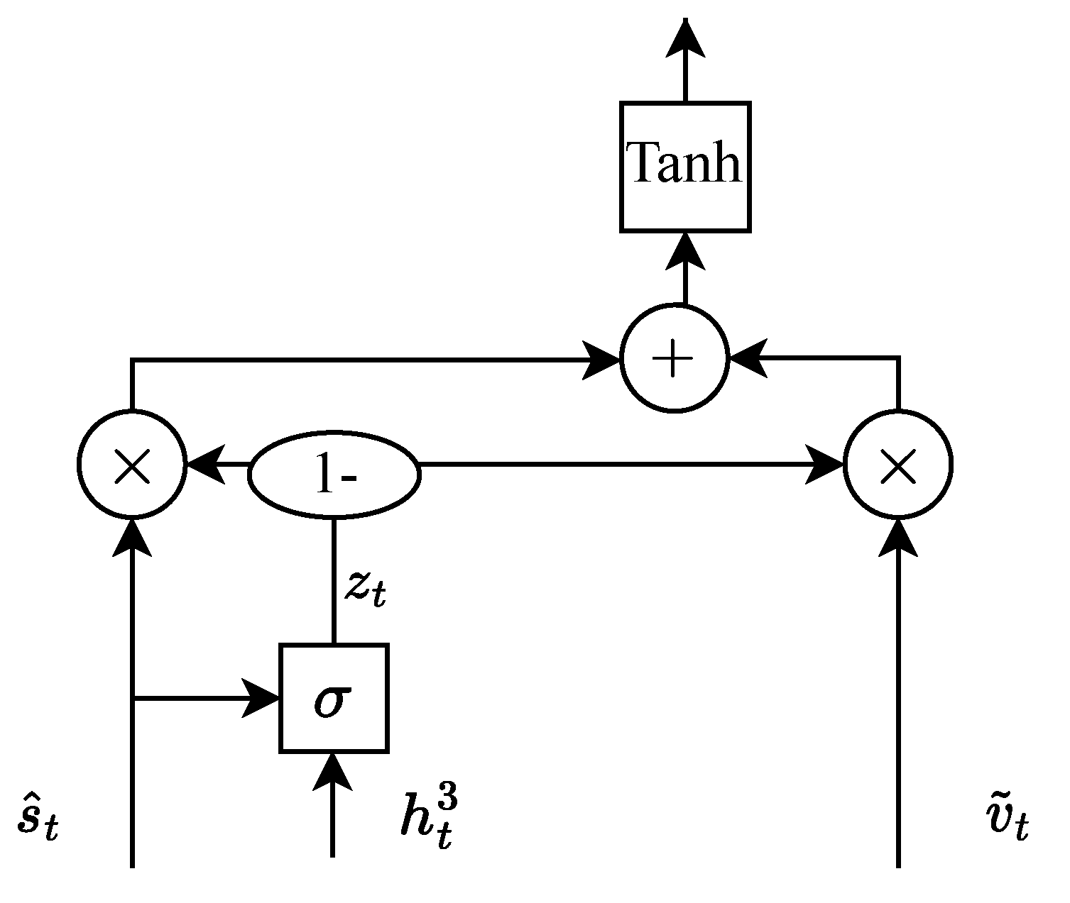 Information 14 00419 g004