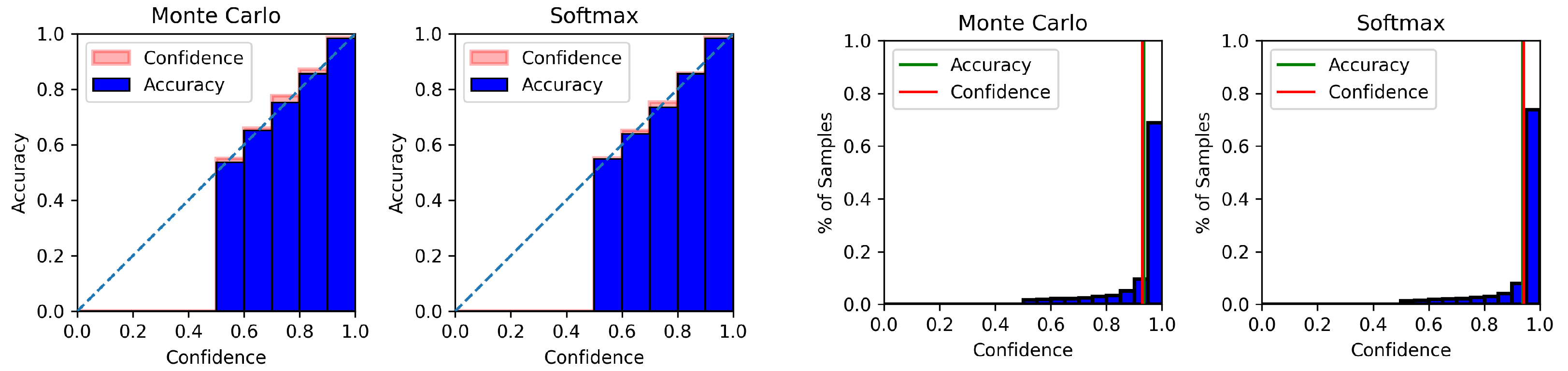 Information 14 00420 g0a1
