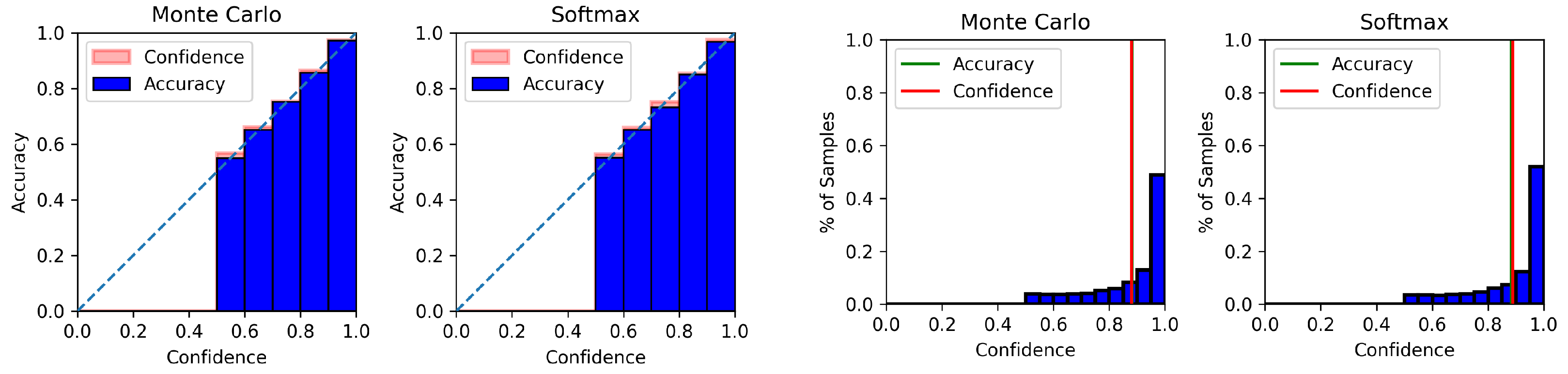Information 14 00420 g0a2