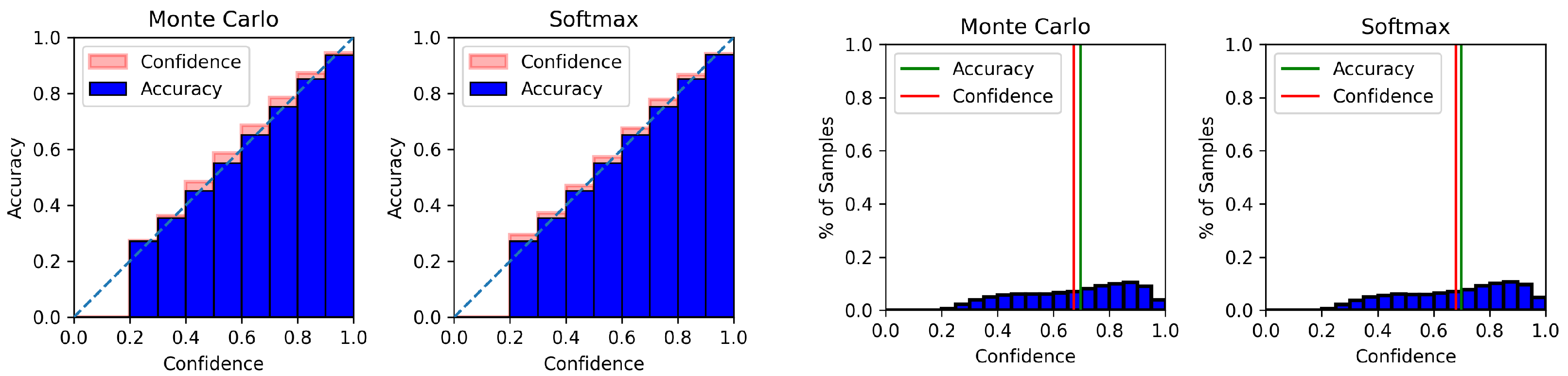 Information 14 00420 g0a4