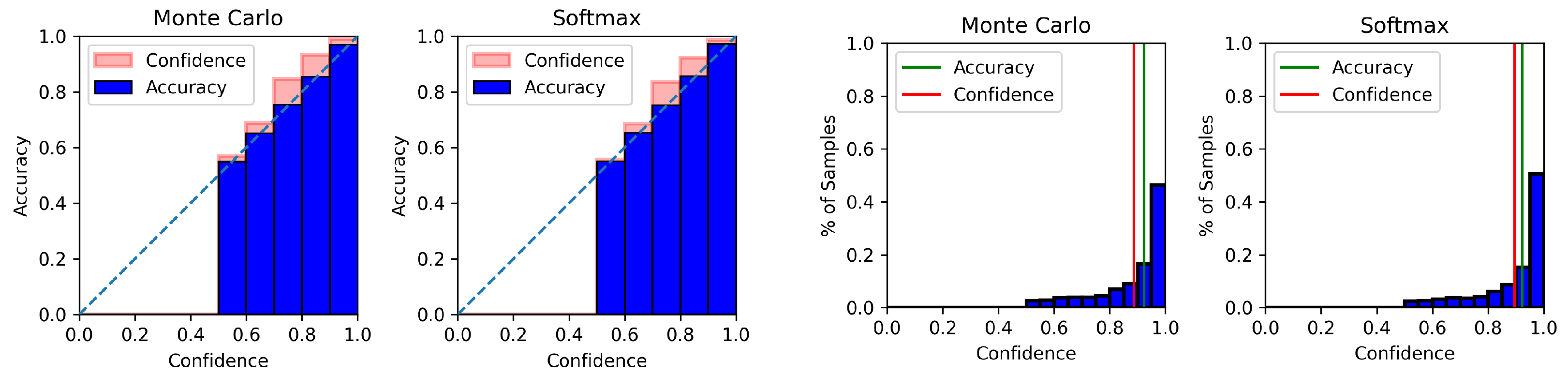 Information 14 00420 g0a5