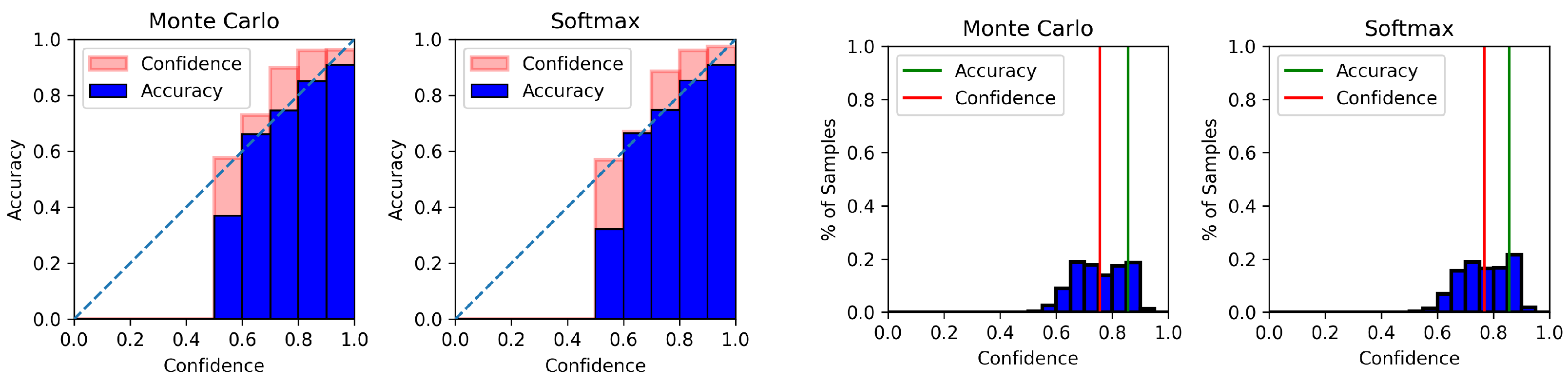 Information 14 00420 g0a6